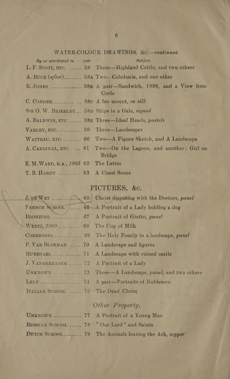 WA'TER-COLOUR DRAWINGS, &amp;¢.—continued. By or attributed to LOT Subject. Lick. SOOM RIC) Gas 58 Three—Highland Cattle, and two others A. Buck (after)......... 58a Two—Caledonia, and one other Re ONES I. ...s ae .... 58B A pair—-Sandwich, 1896, and a View from Corfe C. CONDER:... ss. 58c A fan mount, on silk Str O. W. BrigRLeEY... 58D Ships in a Gale, szgned A. BALDWIN, RTO. Ryd 58n Three—Ideal Heads, pastels VARLEY/ @TO.ic eles 59 Three—Landscapes WATTEAU, ELC. ......... 60 Two—A Figure Sketch, and A Landscape A. CARDINAL, ETC. ... 61 Two—On the Lagoon, and another: Girl on Bridge EK. M. WARD, R.A., 1865 62 The Letter Te BAH ARDY Ate 63 A Coast Scene PICTURES, &amp;c. J.DE WET err rey i 65° Christ disputing with the Doctors, panel FRENCH ScHoot, a ~. 6 A Portrait of a Lady holding a dog BRONZINO tse. te, ae 67 <A Portrait of Giotto, panel AVERT 2 LOO gs vos eds 5% 68 The Cup of Milk COeerG G1), V0.1. vain) 69 The Holy Family in a landscape, panel P, VAN BLOEMAN ...... 70 <A Landscape and figures . RUYVSDABD |i ieee 71 A Landscape with ruined castle Ab V ANDERBANCK abe 3) 72 A Portrait of a Lady UNKNOWN... Be Li ity 73 'Three-—A Landscape, panel, and two others LELy ae vosae Oe 147048 pair—Portraits of Noblemen ITALIAN SCHOOL ...... 75 ‘The Dead Christ Other Property. UNKNOWN . Fei viewerk sis 77 <A Portrait of a Young Man RUSSIAN SCHOOL ...... 78 “Our Lord” and Saints