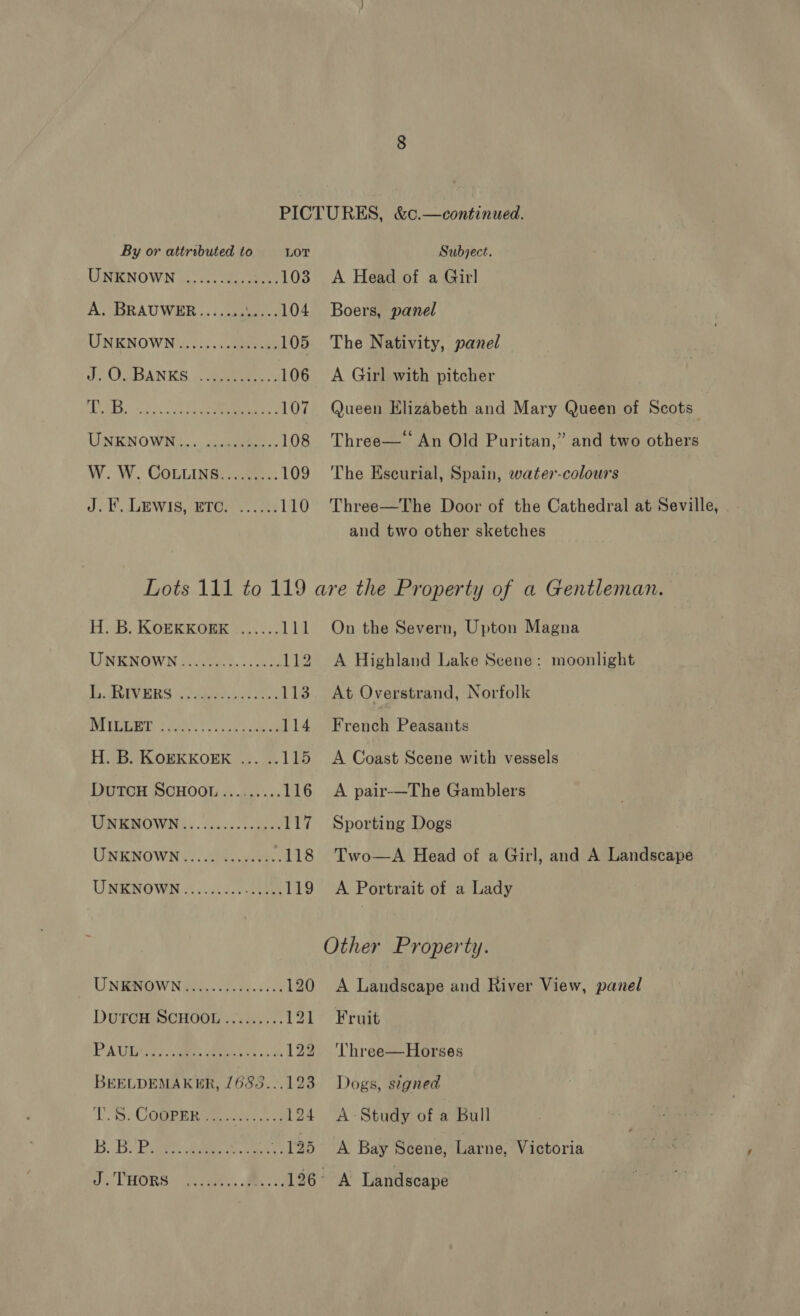 PICTURES, &amp;c.—continued. By or attributed to LOT Subject. UNENOWN ja. s00 eee 103 A Head of a Girl A. BRAUWER....... .....104 Boers, panel UNENOWN oi cee 105 The Nativity, panel J, OS BANKS | aoe. 106 <A Girl with pitcher : ULES. si8 0.0 co eve eee 107 Queen Elizabeth and Mary Queen of Scots URN OWE... ccaeeemens. 108 Three—“ An Old Puritan,” and two others W. W. CoLtins......... 109 The Escurial, Spain, water-colours JK: LEWIS, EIGs o-oee 110 Three—The Door of the Cathedral at Seville, and two other sketches Lots 111 to 119 are the Property of a Gentleman. H. B. KOEKKOEE ...... 111 On the Severn, Upton Magna UNKNOWN sooo. ss kc 112 A Highland Lake Scene: moonlight Ty: PAVERS 40 eee sh oe 113. At Overstrand, Norfolk OBE 7g SS ee eee 114 French Peasants H. B. KOEKKOEK ... .. 115 <A Coast Scene with vessels DUTCH SCHOOL «..4,.... 116 A pair-—The Gamblers UNENOWN....0.....5 3004 117 Sporting Dogs UNKNOWN... O9..u.88:. 118 Two—A Head of a Girl, and A Landscape UNKNOWN......... aha 119 A Portrait of a Lady Other Property. UNENOWN........000000 120 <A Landscape and River View, panel DurcoH ScHOOL......... 121 Fruit DANS es ee 648 sh de 122 'Three—Horses BEELDEMAKER, /683...123 Dogs, signed T. 6, Cogee kee cuts.. 1 124 A Study of a Bull b. Bo Pie) Game cht 125 A Bay Scene, Larne, Victoria ys HORS bese. of 1967 Ow Landscape