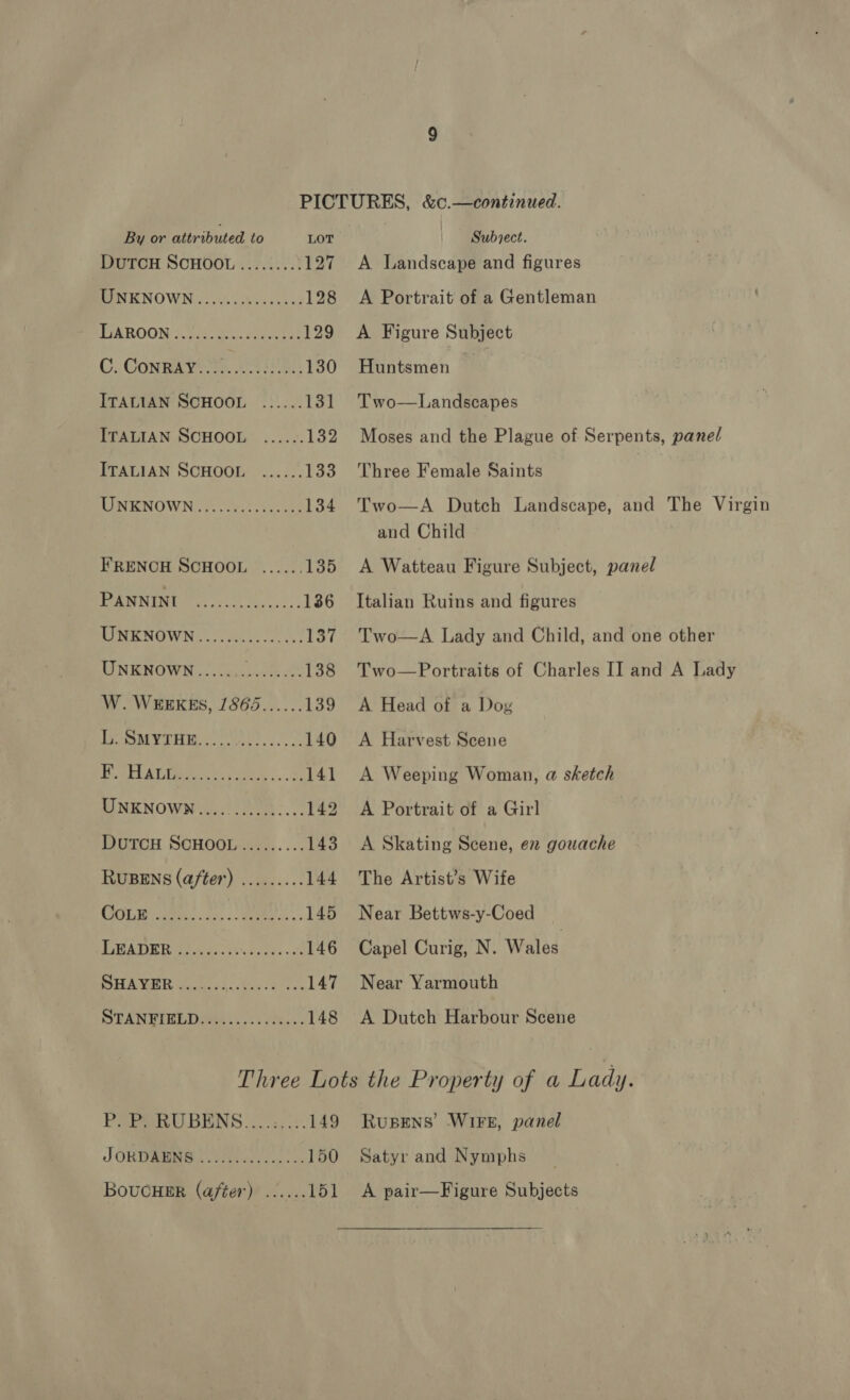 DUTCH SCHOOL....:...: 127 PINKNOWN ©) es cakiversec 128 WIAROOM gos, ou. Soe 129 C.. CONBAY OE 130 ITALIAN SCHOOL ...... 13] ITALIAN SCHOOL ...... 132 ITALIAN SCHOOL ...... 133 RENKINOWN (6s cotce eves aed 134 FRENCH SCHOOL ...... 135 MERANY MI Us oe, oc 136 ENBNGWNe «|. vtec ut 137 UNKNoWN..... Le. ee 138 W. WEEKES, 1865...... 139 Ae! ot ds (aaa eo 140 | ie) 9 ah 141 EINE NOWWN Jes: 0 ect... 142 DutcH SCHOOL......... 143 RuBENS (after) ......... 144 ROT tet. asta. AR 145 IGRADR ts eae th Seah 4 146 DHA WER Jesh. tele se 147 SEANDIEL Des) 2:1 fie. 148 A Landscape and figures A Portrait of a Gentleman A Figure Subject Huntsmen | Two—Landscapes Moses and the Plague of Serpents, panel Three Female Saints Two—A Dutch Landscape, and The Virgin and Child A Watteau Figure Subject, panel Italian Ruins and figures Two—A Lady and Child, and one other Two—Portraits of Charles II and A Lady A Head of a Dog A Harvest Scene A Weeping Woman, a sketch A Portrait of a Girl A Skating Scene, en gouache The Artist’s Wife Near Bettws-y-Coed Capel Curig, N. Wales Near Yarmouth A Dutch Harbour Scene PRE LBENS (3.0). 149 o) OR TARR ea oon x 150 BoucHER (after) ...... 151 Ruspens’ WIFE, panel Satyr and Nymphs A pair—Figure Subjects