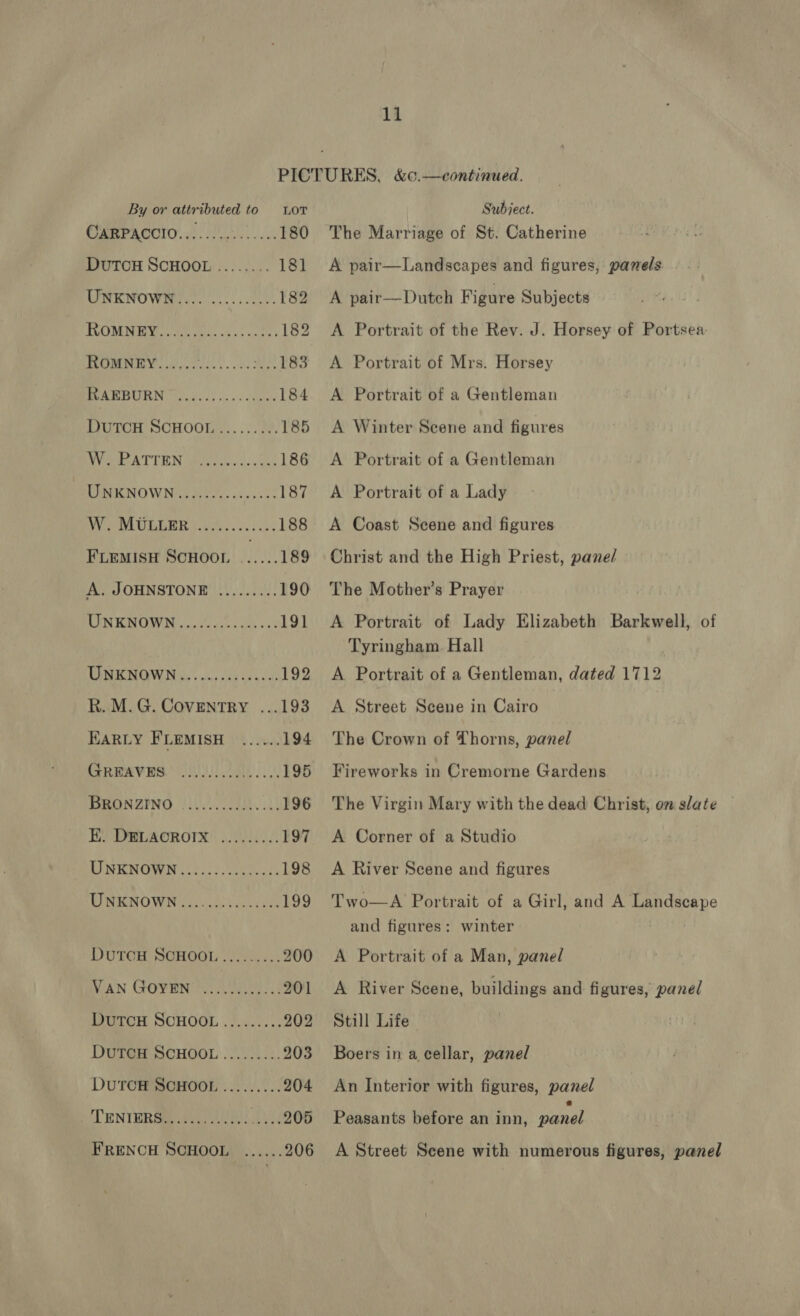 By or attributed to LoT CMMPAQNIU i ier css 08 180 DUTCH SCHOOL ........ 181 UNKNOWN 2.2. .... 2c. 182 FVOMNICW ve seca os nals 182 ROMNEY...... EEAAMR Ee fal te fog MUARBURN ouicy 00 Sqge's 184 DuTCH SCHOOL ......... 185 WAT TEN ueeey ics. «aes 186 UR RENOWN § lees cs 0s a7 187 DY POOLUE DEG co ueldwe sofas 188 FLEMISH SCHOOL ...... 189 A. JOHNSTONE ......... 190 UNKNOWN ............... 191 TONE NOW Ge. ot, Atri cat 192 R..M.G. CovENTRY ...193 HARLY FLEMISH ..194 CRRA VRS 8 280. 195 BRONZING 1100 0A! 196 EK. DELAOROIX ......... 197 MINENOWIN 610000022 2..05 198 EI NENOWN oanidotet vous ves 199 DUTOH SOHOOL .17/4:.: 200 LAN CHOSEN: sat G 201 DUTCH SCHOOL ......... 202 DutTcH SCHOOL......... 203 DUTCH SCHOOL ......... 204 TENTERSM fe. cule: 1208 FRENCH SCHOOL ...... 206 Subject. The Marriage of St. Catherine A pair—Landscapes and figures, panels A pair—Dutch Figure Subjects A Portrait of the Rey. J. Horsey of Portsea: A Portrait of Mrs. Horsey A Portrait of a Gentleman A Winter Scene and figures A Portrait of a Gentleman A Portrait of a Lady A Coast Scene and figures Christ and the High Priest, pane/ The Mother’s Prayer A Portrait of Lady Elizabeth Barkwell, of Tyringham. Hall A Portrait of a Gentleman, dated 1712 A Street Scene in Cairo The Crown of Thorns, panel Fireworks in Cremorne Gardens The Virgin Mary with the dead Christ, on slate A Corner of a Studio A River Scene and figures Two—A Portrait of a Girl, and A woe and figures : winter A Portrait of a Man, panel A River Scene, buildings and figures, panel Still Life Boers in a, cellar, panel An Interior with figures, panel Peasants before an inn, nanel A Street Scene with numerous figures, panel