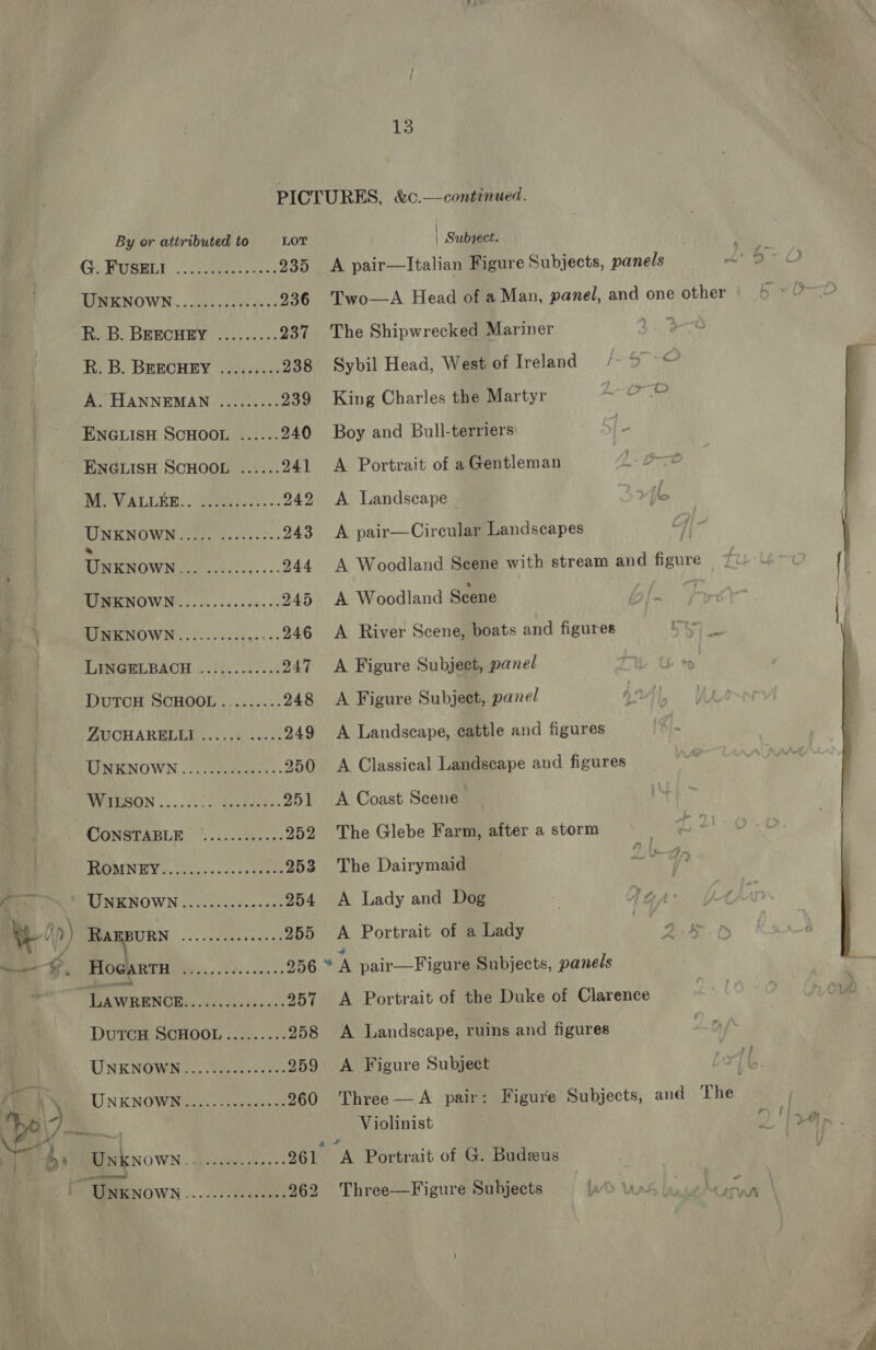 § 250 252 253 262 | | Subject. A pair—lItalian Figure Subjects, panels Two—A Head of a Man, panel, and one other The Shipwrecked Mariner Bis Sybil Head, West of Ireland /-5 -© King Charles the Martyr L-~OD Boy and Bull-terriers Ba A Portrait of a Gentleman A Landscape A pair—Circular Landscapes A Woodland Scene A River Scene, boats and figures A Figure Subject, panel A Figure Subject, panel A Landscape, cattle and figures A Classical Landscape and figures A Coast Scene The Glebe Farm, after a storm The Dairymaid | A Lady and Dog | YAA: A Portrait of a Lady | 2.4 ” A pair—Figure Subjects, panels A Portrait of the Duke of Clarence A Landscape, ruins and figures Violinist A Portrait of G. Budeeus 