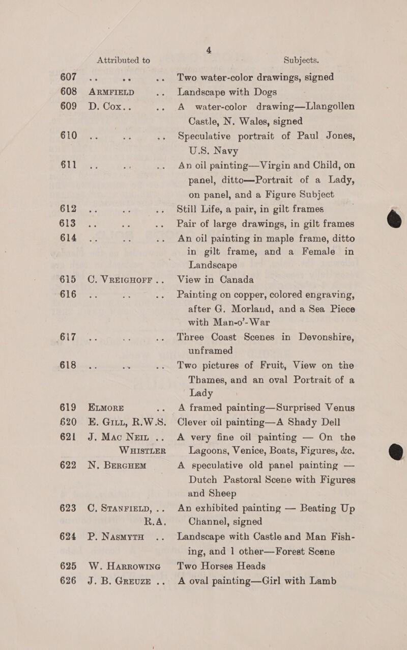 607 608 609 610 611 612 613 614 615 616 617 618 619 620 621 622 623 624 625 626 Attributed to ARMFIELD D. Cox.. C. VREIGHOFF .. ELMORE EK. Git, R.W.S8. J. Mac Nein .. WHISTLER N. BERGHEM C, STANFIELD, .. R.A, P. NasMyTH W. HArRowIne J.B. GREvZE .. 4 Subjects. Two water-color drawings, signed Landscape with Dogs A water-color drawing—Llangollen Castle, N. Wales, signed Speculative portrait of Paul Jones, U.S. Navy An oil painting—Virgin and Child, on panel, ditto—Portrait of a Lady, on panel, and a Figure Subject Still Life, a pair, in gilt frames Pair of large drawings, in gilt frames An oil painting in maple frame, ditto in gilt frame, and a Female in Landscape View in Canada Painting on copper, colored engraving, after G. Morland, and a Sea Piece with Man-o’-War Tnree Coast Scenes in Devonshire, unframed Two pictures of Fruit, View on the Thames, and an oval Portrait of a Lady Clever oil painting—A Shady Dell A very fine oil painting — On the Lagoons, Venice, Boats, Figures, &amp;c. A speculative old panel painting — Dutch Pastoral Scene with Figures and Sheep An exhibited painting — Beating Up Channel, signed Landscape with Castle and Man Fish- ing, and 1 other—Forest Scene Two Horses Heads A oval painting—Girl with Lamb  