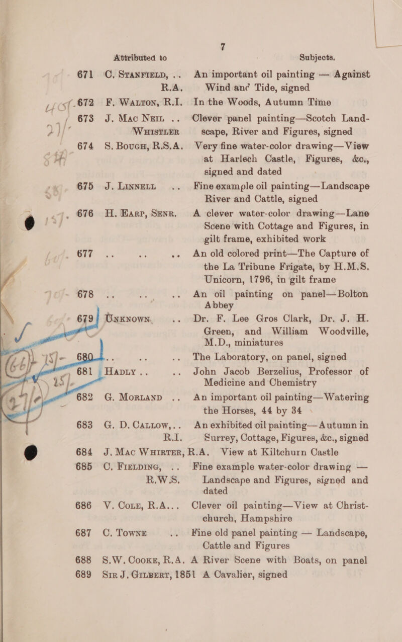 675 , 676    682 683 684 685 686 687 688 689 Attributed to C, STANFIELD, .. F, Watton, R.I. J. Mac NEIL .. W HISTLER J. LINNELL H. Earp, SENR. Unknown. HADLY .. G. MorLanp G. D. Catuow,. . Subjects. An important oil painting — Against Wind an? Tide, signed In the Woods, Autumn Time Clever panel painting—Scotch Land- scape, River and Figures, signed Very fine water-color drawing— View at Harlech Castle, Figures, dec., signed and dated Fine example oil painting— Landscape River and Cattle, signed A clever water-color drawing— Lane Scene with Cottage and Figures, in gilt frame, exhibited work An old colored print—The Capture of the La Tribune Frigate, by H.M.S. Unicorn, 1796, in gilt frame An oil painting on panel— Bolton Abbey Dr. F. Lee Gros Clark, Dr. J. H. Green, and William Woodville, M.D., miniatures The Laboratory, on panel, signed John Jacob Berzelius, Professor of Medicine and Chemistry An important oil painting— Watering the Horses, 44 by 34 . An exhibited oil painting— Autumn in Surrey, Cottage, Figures, &amp;., signed C, FIELDING, R.WS. V. Const, R.A... C. TowNE Fine example water-color drawing — Landscape and Figures, signed and dated Clever oil painting—View at Christ- church, Hampshire Fine old panel painting — Landscape, Cattle and Figures