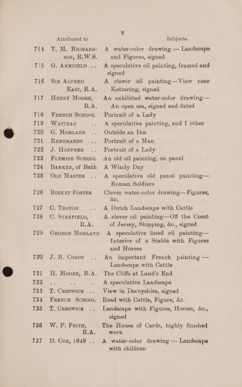 714 715 716 718 719 720 721 722 723 724 725 726 727 728 729 730 732 734 735 736 ‘737 Attributed to T. M. RicHarp- son, R.W.S. G. ARMFIELD .. Sirk ALFRED East, R.A. Henry Moors, R.A, FRENCH ScHOOL WATTEAU G. Moritanp REMBRANDT J. HopPpNngeR FLEMISH SCHOOL Barker, of Bath Otp MAsTER BrrKeET Foster C. Troon C. STANFIELD, R.A. J. B. Corot H. Moors, R.A. T. CRESWICK Frencuo ScHoOoL T. CRESWICK W. P. Frira, R.A, D. Cox, 1849 .. Subjects. A water-color drawing — Landscape and Figures, signed A speculative oil painting, framed and signed A clever oil painting—View near Kettering, signed An exhibited water-color drawing— An open sea, signed and dated Portrait of a Lady A speculative painting, and | other Outside an Inn Portrait of a Man Portrait of a Lady An old oil painting, on panel A Windy Day A speculative old panel painting— Roman Soldiers Clever water-color drawing—Figures, Xe, A Dutch Landscape with Cattle A clever oil painting—Off the Coast of Jersey, Shipping, &amp;c., signed A speculative lined oil painting— Interior of a Stable with Figures and Horses An important French painting — Landscape with Cattle The Cliffs at Land’s End A speculative Landscape View in Derbyshire, signed Road with Cattle, Figure, &amp;c. Landscape with Figures, Horses, &amp;c., signed The House of Cards, highly finished work A water-color drawing — Landscape with children