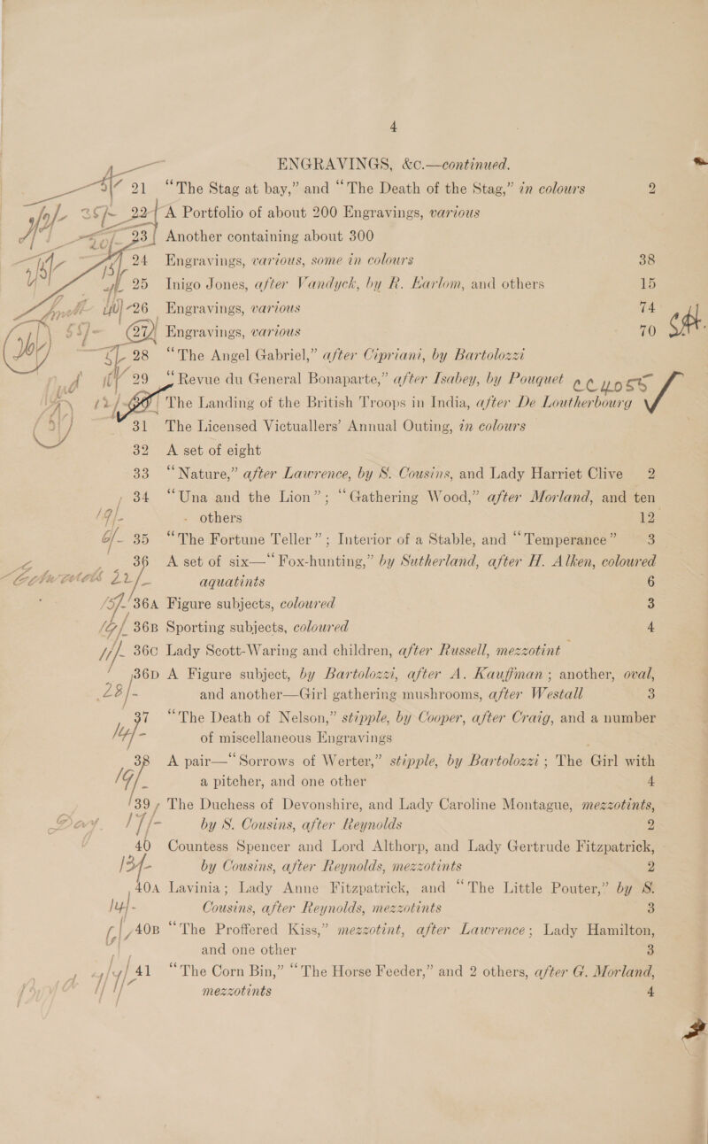 Beet ENGRAVINGS, &amp;c.—continued. AV 21 “The Stag at bay,” and “The Death of the Stag,” in colours 9 Another containing about 300 Engravings, various, some tn colours 38 Inigo Jones, after Vandyck, by R. karlom, and others 15 Engravings, varzous 74 | Engravings, various 70 “The Angel Gabriel,” after Cipriani, by Bartolozzi Revue du General Bonaparte,” after Isabey, by Pouquet CCLo “ &amp; |The Landing of the British Troops in India, after De Loutherbourg The Licensed Victuallers’ Annual Outing, in colours — A set of eight “Nature,” after Lawrence, by S. Cousins, and Lady Harriet Clive 2 “Una and the Lion”; “Gathering Wood,” after Morland, and ten others 12 “The Fortune Teller” ; Interior of a Stable, and “Temperance” 3 A set of six—’ Fox-hunting,” by Sutherland, after H. Alken, coloured aquatinés 6 Figure subjects, coloured 3 Sporting subjects, coloured 4 Lady Scott-Waring and children, after Russell, mezzotint A Figure subject, by Bartoloza, after A. Kauffman ; another, oval, and another—Girl gathering mushrooms, after Westall 3 “The Death of Nelson,” stipple, by Cooper, after Craig, and a number of miscellaneous Engravings A pair—* Sorrows of Werter,” stipple, by Bartolozzi ; The Girl with  a pitcher, and one other 4 The Duchess of Devonshire, and Lady Caroline Montague, mezzotints, by S. Cousins, after Reynolds 2 Countess Spencer and Lord Althorp, and Lady Gertrude Fitzpatrick, by Cousins, after Reynolds, mezzotints 2 Lavinia; Lady Anne Fitzpatrick, and “The Little Pouter,” by S Cousins, after Reynolds, mezzotints 3 “The Proffered Kiss,” mezzotint, after Lawrence; Lady Hamilton, + and one other 3 “y 4] A “The Corn Bin,” “The Horse Feeder,” and 2 others, after G. Morland, if 4} mezzotints 4 2