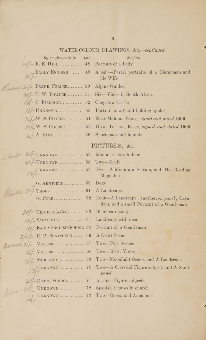 By or attributed to LOT A 9 soem ee) 8 0G 0) Rao ee 48 =» HARLY ENGLISH «&gt;. . 49 3 /— ob yr 2e7f- FRANK FSLLER......... 50 ; 206]. EW BOW LAR «tad ss 51 /5/~ ©. Fretpive gee 5p /3/-UNKNOWN....... te 53 ne SeCOorer. “Shani 54 Paw) SCORER :... 2. 55 /y} SAMBO E eee 05.8 56 jy Gt j PUT NIN OWING. ae Gas oes 57 ys p- WNKNOWN: -c00 csaes: 58 : UNKNOWN. .............-. 59 _ &amp; AR MPTEED 0. oan .es.. 60 fe 35/- ae 61 ug Cuteness. eg, 62 24] ~ Tenters (a/ter)......... 63 Jif SARTORIUS © 2.2 i. 64 y2,/ HARLYENGLISHSCHOOL 65 E ii]- ROPABONINGTON o..&lt;.. 66 be jut? x. WIGKERGS ..nigsocee sorts 67 | bf. WACKURS:... fats 68 76], MORLAND .........00000 69 : KE es Se ee ha 70 a 46/-~DutcH SCHOOL......:.. ral 24 L WINK NOW Ni... 2th 72 | UNKNOWN acaeee ee 73 ; ; “fl g Subject. Portrait of a Lady A pair—Pastel portraits of a Clergyman and his Wife Alpine Guides Six—Views in South Africa Chepstow Castle Portrait of a Child holding apples Near Maldon, Essex, s¢gned and dated 1909 Great Totham, Essex, stgned and dated 1909 Sportsman and hounds Man at a church door Two Fruit Two—A Mountain Stream, and The Reading Magdalen Dogs A Landscape Four—A Landscape ; another, on panel; Cava- liers, and a small Portrait of a Gentleman Boors carousing Landscape with deer Portrait of a Gentleman A Coast Scene Two—Port Scenes Two— River Views Two-—Moonlight Scene, and A Landscape Two—A Classical Figure subject, and A Saint, panel A pair—Figure subjects Spanish Figures in church Two—Roses, and Anemones Mgr,