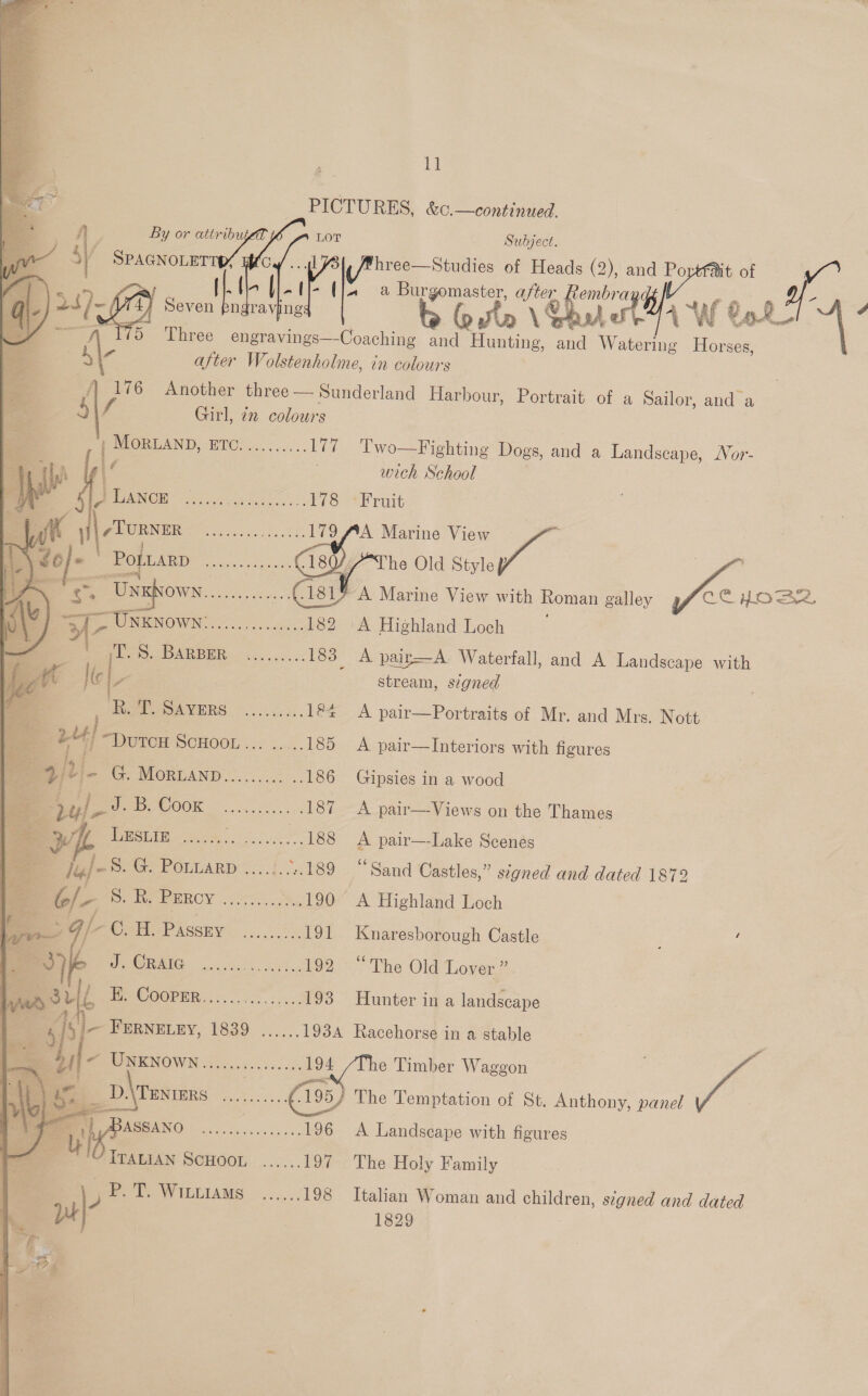 or ll       PICTURES, &amp;0.—continued. LOT Subject.    4 ; A By or oe, ae i) SPAGNOLETT c (/Three—Studies of Heads (2), and Portfait of (|. it - ({4 a Burgomaster, after Rembra adr LG Seven if raving “4 (ta \S OF det 4 ar ms   -  Three engravings—-Coaching and Hunting, ae Vatering os Kir after Wolstenholme, in colours f. 176 Another three — Sunderland Harbour, Portrait of a one and a Girl, 72 colours  MORLAND, ETC. ......... 177 Two—Fighting Dogs, and a Landscape, Nor- f | wich School MEAN GH Sobaee yy fee 178 -Fruit   7 4 f BRUNE eco eos ls 2S. 179 AA Marine View I |= et an oe 8)/The Old Stylep : ° a OWN. Reet ae, - L.18L% A Marine View with Roman galley CC HYHOS2 ¥|- Be teow Be theres, ach 182 'A Highland Loch      | oS. BARDER&lt;),...... 183 A pair—A Waterfall, and A Landscape with (el - stream, signed Wu OAVERS § 3...655:. 1&amp;4 &lt;A pair—Portraits of Mr. and Mrs. Nott Uy “DutcH ScHOOL... .....185 &lt;A pair—Interiors with figures 4, Lj- ©. MORLAND 2.0055. 186 Gipsies in a wood ME BP COOK 2. : .187 A pair—Views on the Thames HAGUE, etc... oc 188 A pair—Lake Scenes laj- eG POnUARDY... 15,189 “Sand Castles,” signed and dated 1872 6/- Shee ROV es a 190° A Highland Loch ; fe Owe -PASSEY:..... 025 191 Knaresborough Castle : } OD ech y eo 192° The Old Lover ” Se aK. Be COOPRR 50 es. 3 193 Hunter in a landscape ee, 193A Racehorse in a stable hie me Merida. at a Timber Waggon fe :  ED); PPBNIBRS ce oye, (195, The Temptation of St. Anthony, panel ASSANO ...... ene 196 A Landscape with figures ITALIAN SCHOOL ...... 197 The Holy Family ) me Pe WiLLIAMS ...... 198 Italian Woman and children, signed and dated . | 1829 by oe 