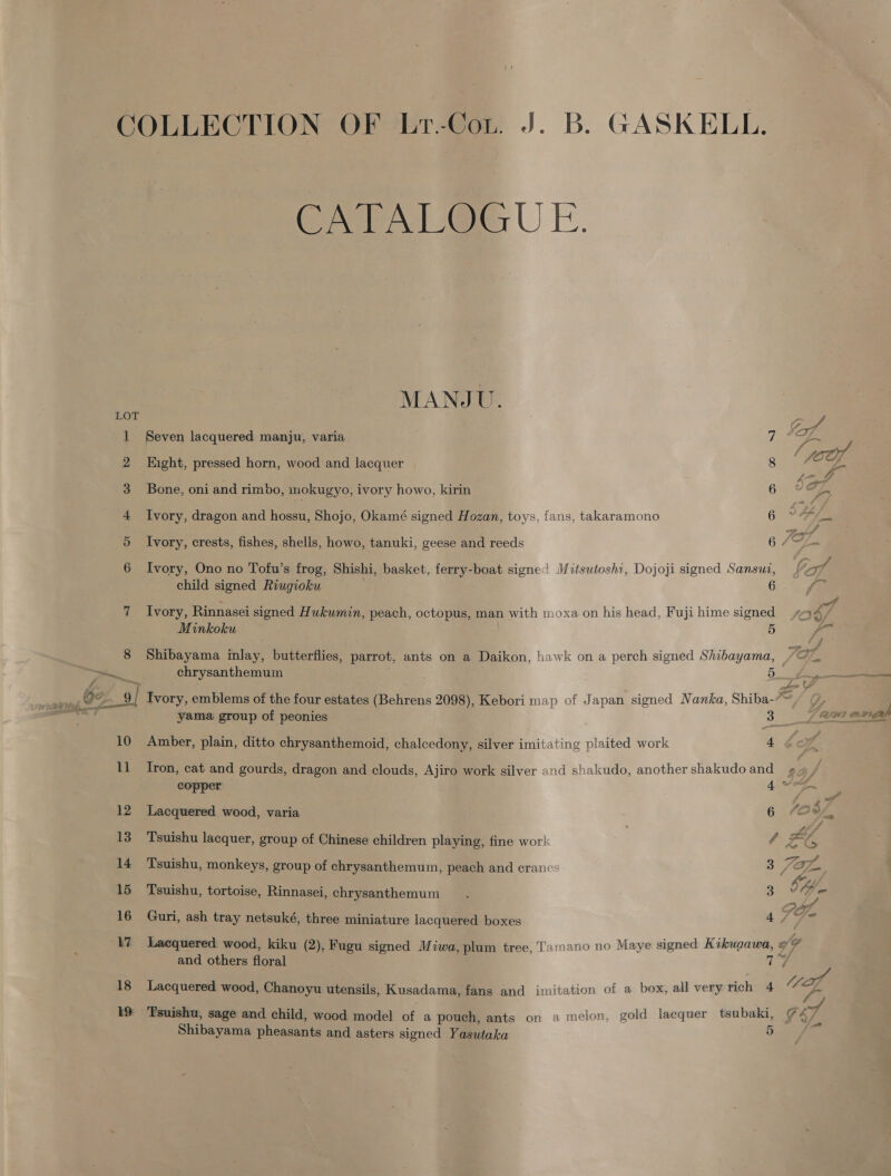 COLLECTION OF Lt.-Cou. J. B. GASKELL. CAA @e UE. MANJU. Seven lacquered manju, varia Eight, pressed horn, wood and lacquer | Bone, oni and rimbo, mokugyo, ivory howo, kirin 1 2 3 4 Ivory, dragon and hossu, Shojo, Okamé signed Hozan, toys, fans, takaramono 5 6 Ivory, crests, fishes, shells, howo, tanuki, geese and reeds 6/Z Ivory, Ono no Tofu’s frog, Shishi, basket, ferry-boat signe’ Mitsutoshr, Dojoji signed Sansut, f of child signed Riugioku 6. fz . A 7 Ivory, Rinnasei signed Hukwmin, peach, octopus, man with moxa on his head, Fuji hime signed 49 4/ 8 Shibayama imlay, butterflies, parrot, ants on a Daikon, hawk on a perch signed Shibayama, 7H Bic chrysanthemum 5 . S ee aii Ger 9/ Ivory, emblems of the four estates (Behrens 2098), Kebori map of Japan signed Nanka, Shiba- n= P, a me yama group of peonies I hi 10 Amber, plain, ditto chrysanthemoid, chalcedony, silver imitating plaited work 4 11 Tron, cat and gourds, dragon and clouds, Ajiro work silver and shakudo, another shakudoand 4» af copper rage 12 Lacquered wood, varia 6 (a f. 4 13° Tsuishu lacquer, group of Chinese children playing, fine wor! Ze 14 Tsuishu, monkeys, group of chrysanthemum, peach and crane: 3 7, 15 Tsuishu, tortoise, Rinnasei, chrysanthemum 3 Ve GI 16 Guri, ash tray netsuké, three miniature lacquered boxes Ah fe 17 Lacquered wood, kiku (2), Fugu signed Miwa, plum tree, Tamano no Maye signed Kikugawa, 9 Y and others floral 74 18 Lacquered wood, Chanoyu utensils, Kusadama, fans and imitation of a box, all very rich 4 CC - “Y 19 Tsuishu, sage and child, wood model of a pouch, ants on a melon, gold lacquer tsubaki, 74 Ye Shibayama pheasants and asters signed Yasutaka s /