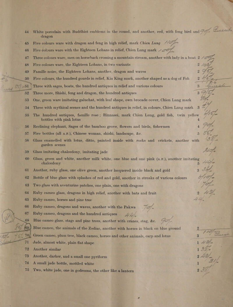 44 White porcelain with Haddhist emblems in the round, and another, red; with feng bird and PF Foe dragon 45 Five colours ware with dragon and feng in high relief, mark Chien Lung “A ZL &gt; 46 Five colours ware with the Kighteen Lohans in relief, Chien Lung mark 4a2r27_ 47 Three colours ware, men on horsehack crossing a mountain stream, another with lady in a boat 2 “2 ZL, 48 Five colours ware, the Highteen Lohans, in two variants 2 fo 57 49 Famille noire, the Eighteen Lohans, another, dragon and waves pu Ze ST ——__50 Five colours, the hundred gourds in relief, Kia King mark, another shaped as a dog of Foh 2G yee — Pas: 7 &gt; 51 | Three with sages, boats, the hundred antiques in relief and various colours 3 : Ze 72) Bey 52 Three more, Shishi, feng and dragon, the hundred antiques 3 : wv 53 One, green ware imitating galuchat, with leaf shape, own brocade cover; Chien Lung mark Ge 54 Three with mythical scenes and the hundred antiques in relief, in colours, Chien Lung mark 3 ~ a g 55 The hundred antiques, famille rose; Rinnasei, mark Chien Lung, gold fish, twin yellow hd i = bottles with pink lotus 4 e a / 56 Reclining elephant, Sages of the bamboo grove, flowers and birds, fishermen 4 y a 57 Five bottles (all a.F.), Chinese woman, shishi, landscape, &amp;c. 5 J Yee 58 Glass enamelled with lotus, ditto, painted inside with rocks and crickets, another with 5 S/_- garden scenes 7 59 Glass imitating chalcedony, imitating jade Lop 60 Glass, green and white, another milk white, one blue and one pink (a.F.), another imitating chalcedony 5 54 61 Another, ruby glass, one olive green, another lacquered inside black and gold 3 567, ; 62 Bottle of blue glass with splashes of red and gold, another in streaks of various colours he 7am 63 Two glass with aventurine patches, one plain, one with dragons / TZ 64 Ruby cameo glass, dragons in high relief, another with bats and fruit 2 &amp;G 3 65 Ruby cameo, horses and pine tree vs Ruby cameo, dragons and waves, another with the Pakwa SOT « Ruby cameo, dragons and the hundred antiques Ah). Blue cameo glass, stags and pine trees, another with cranes, stag, &amp;c. 4 bo) Blue cameo, the animals of the Zodiac, another with horses in black on blue ground 2 Pe EIS TA . Green cameo, plum tree, black cameo, horses and other animals, carp and lotus 3 . a Jade, almost white, plain flat shape l 72 Another similar 1 93/7 73 Another, darker, and a small one pyriform 2 Ma ies 74 A small jade bottle, mottled white 1 me 7 