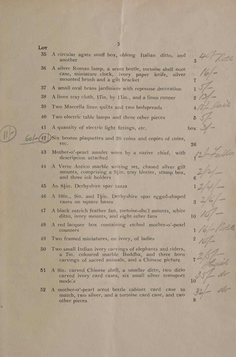 Lor 35 A circular agate snuff box, oblong Italian ditto, and Lf another : 3 36 =A silver Roman lamp, a scent bottle, tortoise shell note f Case, miniature clock, ivory paper knife, silver fe, mounted brush and a gilt bracket 7 37 A small oval brass jardiniere with repousse decoration 1 38 Avlinen tray cloth, 17in. by 1lin., and a linen runner a Ks 39 Two Marcella linen quilts and two bedspreads 4 40 Two electric table lamps and three other pieces 5 41 <A quantity of electric light fittings, etc. box = 6o(-(42 PS1x bronze plaquettes and 20 coins and copies of coins, —— etc: 26 43 Mother-o’-pearl amulet worn by a native chief, with fs description attached ay? 44 A Verte Antico marble writing set, chased silver gilt mounts, comprising a 94in. tray blotter, stamp box, and three ink holders 45 An 84in. Derbyshire spar tazza 1 46 A 10in., 9in. and 74in. Derbyshire spar egged-shaped 7 vases on Square bases 3 oe 47 A black ostrich feather fan, tortoise-she:l mounts, white ditto, ivory mounts, and eight other fans lp 48 A red lacquer box containing etched mother-o’-pearl counters 1 /é 49 Two framed miniatures, on ivory, of ladies 2 4 7 50 Two small Indian ivory carvings of elephants and riders, a Tin. coloured marble Buddha, and three horn A és carvings of sacred animals, and a Chinese picture (Sage 51 <A Qin. carved Chinese shell, a smaller ditto, two ditto carved ivory card cases, six small] silver transport _ modeis 10 52 A mother-o’-pearl scent bottle cabinet card case to 2) match, two silver, and a tortoise card case, and two other pieces ~ 8