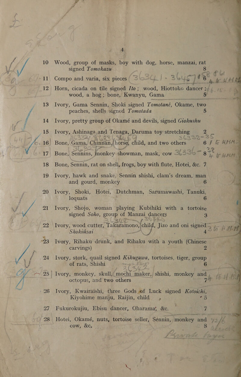  27 28 Ivory, psn na as gnd Tenag2,; Daruma toy’ stretching — a c oe ' Bone, Gama, (Chintetn, f horse, child, and two cies TEL G fae tae ea s ~ ib = te q Bone, ‘Sennins, Vee pe mask, cow 3.920 35% © He Bone, Sra rat on shell, frogs, boy with flute, Hotei, &amp;c. 7 Ivory, hawk and snake, Sennin shishi, clam’s dream, man i i : and gourd, monkey | 6 a Ivory, Shoki, Hotei, Dutchman, Sarumawashi, Tanuki, | loquats : 6 F Ivory, Shojo, woman playing Kubihiki with a Bee ‘ signed Soho, group of ae dancers . 3 Ivory, wood cutter, Takaramono, ‘child, ifs and oni signed - pe Shokiiisai y eR ; 4a ¥ fe He ay Ivory, Rihaku drunk, and Rihaku with a youth (Chinese % | carvings) 2  4, Wood, group of masks, boy with dog, horse, manzai, rat signed Tomokazu : Se ae, {wr { |, ali cooess Compo and varia, six pieces | CE | + BLYUS TTS “po —_—— Horn, cicada on tile signed Ito ; _ wood, Hiottoko dancer ; Ly a wood, a hog ; bone,’ Kwanyu, Gama | 5 SO Ivory, Gama Sennin, Shoki signed Tome ‘Okuma ea peaches, shells signed Tomotada 5  Ivory, pretty group of Okamé and devils, signed Giokushu Ivory, stork, quail signed Kikugawa, tortoises, tiger, group of rats, Shishi ge 7 % 6 . Ivory, monkey, skull,’ “mochi ‘maker, shishi, monkey and » joj an octopus, and two others qi OAT Ivory, Kwairaishi, three Gods ef Luck signed Kviobe Kiyohime manju, Raijin, child , 75 Fukurokujiu, Ebisu dancer, Oharama, &amp;c. rs Zz orem eee Hotei, Okamé, nuts, tortoise seller, Sénnin, a Ere hed 72 /é i cow, &amp;e. 4 8s /  