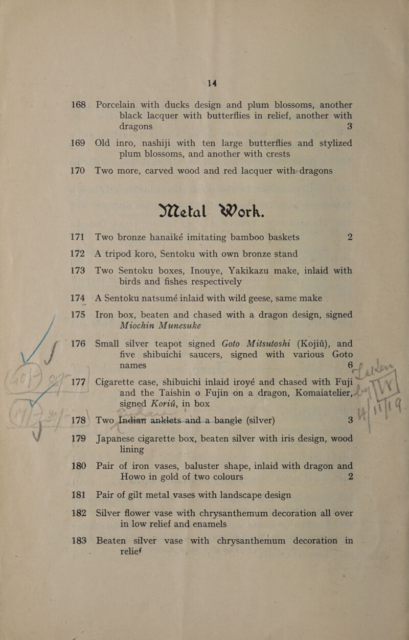 168. Porcelain with ducks design and plum blossoms, another black lacquer with butterflies in relief, another with dragons 3 169 Old inro, nashiji with ten large butterflies and stylized plum blossoms, and another with crests 170 Two more, carved wood and red lacquer with: dragons Wetal Work. 171 Two bronze hanaiké imitating bamboo baskets 2 172 A tripod koro, Sentoku with own bronze stand 173 Two Sentoku boxes, Inouye, Yakikazu make, inlaid with birds and fishes respectively 174 A Sentoku natsumeé inlaid with wild geese, same make 175 Iron box, beaten and chased with a dragon design, signed Miochin Munesuke | 176 Small silver teapot signed Goto Mitsutoshi (Kojia), and five shibuichi saucers, signed with various Goto names . 6) i signed Koriu#, in box | 178\ Two Indian anklets-and-a bangle (silver) 3 179 Japanese cigarette box, beaten silver with iris design, wood lining 180 Pair of iron vases, baluster shape, inlaid with dragon and Howo in gold of two colours 2 181 Pair of gilt metal vases with landscape design 182 Silver flower vase with chrysanthemum decoration all over : in low relief and enamels 183 Beaten silver vase with chrysanthemum decoration in relief |