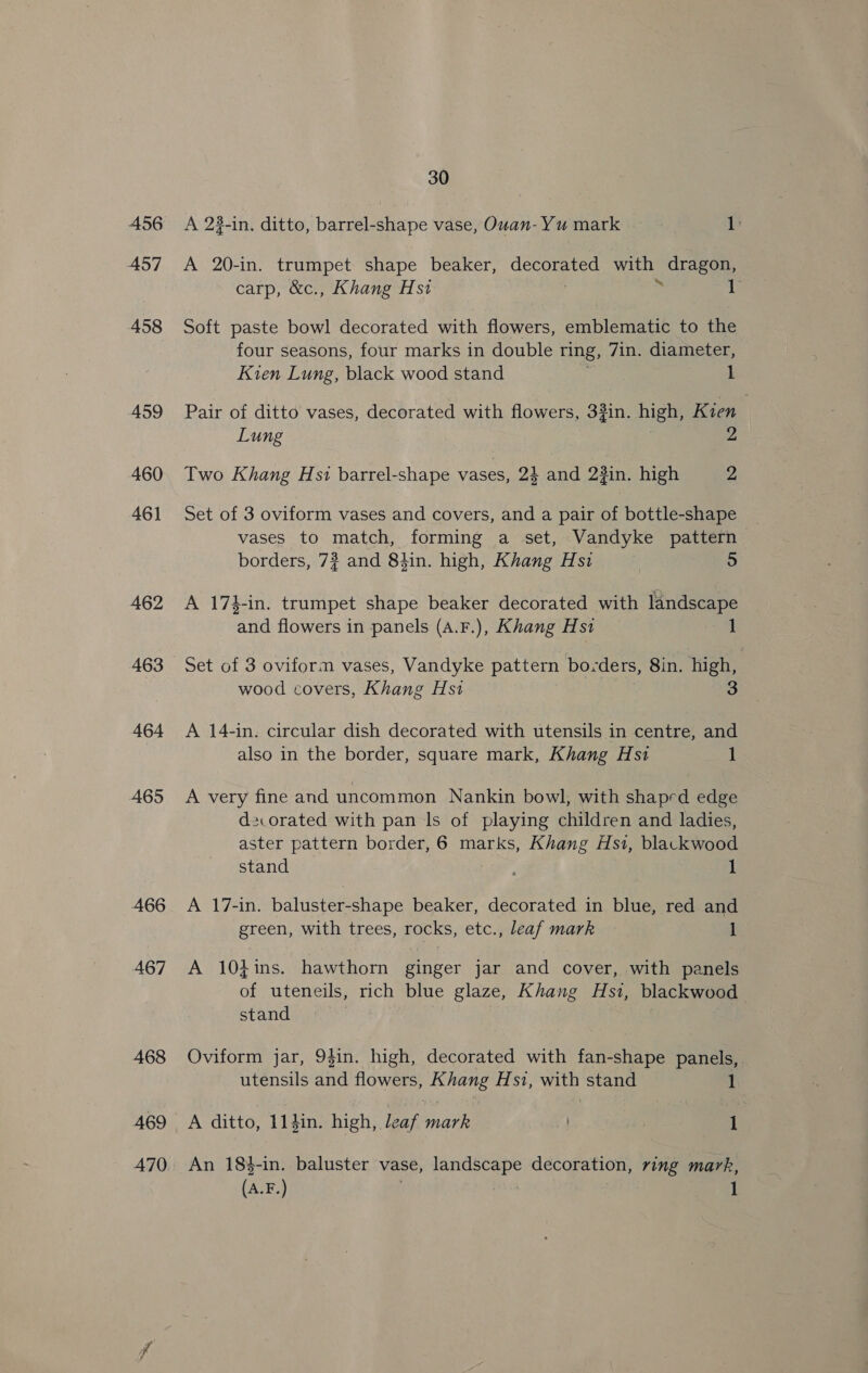 456 A57 458 459 460 461 462 463 464 465 A66 A67 468 469 470 30 A 23-in. ditto, barrel-shape vase, Ouan- Yu mark | Lb A 20-in. trumpet shape beaker, decorated with dragon, carp, &amp;c., Khang Hsi > i Soft paste bowl decorated with flowers, emblematic to the four seasons, four marks in double ring, 7in. diameter, Kien Lung, black wood stand 1 Pair of ditto vases, decorated with flowers, 33in. high, Kien Lung 2 Two Khang Hs1 barrel-shape vases, 24 and 2#in. high 2 Set of 3 oviform vases and covers, and a pair of bottle-shape vases to match, forming a set, Vandyke pattern borders, 7? and 8tin. high, Khang Hs1 A 174-in. trumpet shape beaker decorated with landscape and flowers in panels (A.F.), Khang Hs1 1 Set of 3 oviform vases, Vandyke pattern bo-ders, 8in. high, wood covers, Khang Hs1 3 A 14-in. circular dish decorated with utensils in centre, and also in the border, square mark, Khang Hs1 1 A very fine and uncommon Nankin bowl, with shaped edge d2.orated with pan Is of playing children and ladies, aster pattern border, 6 marks, Khang Hsi, blackwood stand é 1 A 17-in. baluster-shape beaker, decorated in blue, red and green, with trees, rocks, etc., leaf mark I A 10tins. hawthorn ginger jar and cover, with panels nf uteneils, rich blue glaze, Khang Hsi, blackwood stand Oviform jar, 9$in. high, decorated with fan-shape panels, utensils ina flowers, ee Hs1, wa stand 1 A ditto, 114in. high, leaf San | 1 An 18$-in. baluster vase, es oe decoration, ring mark, (a. F.) 1