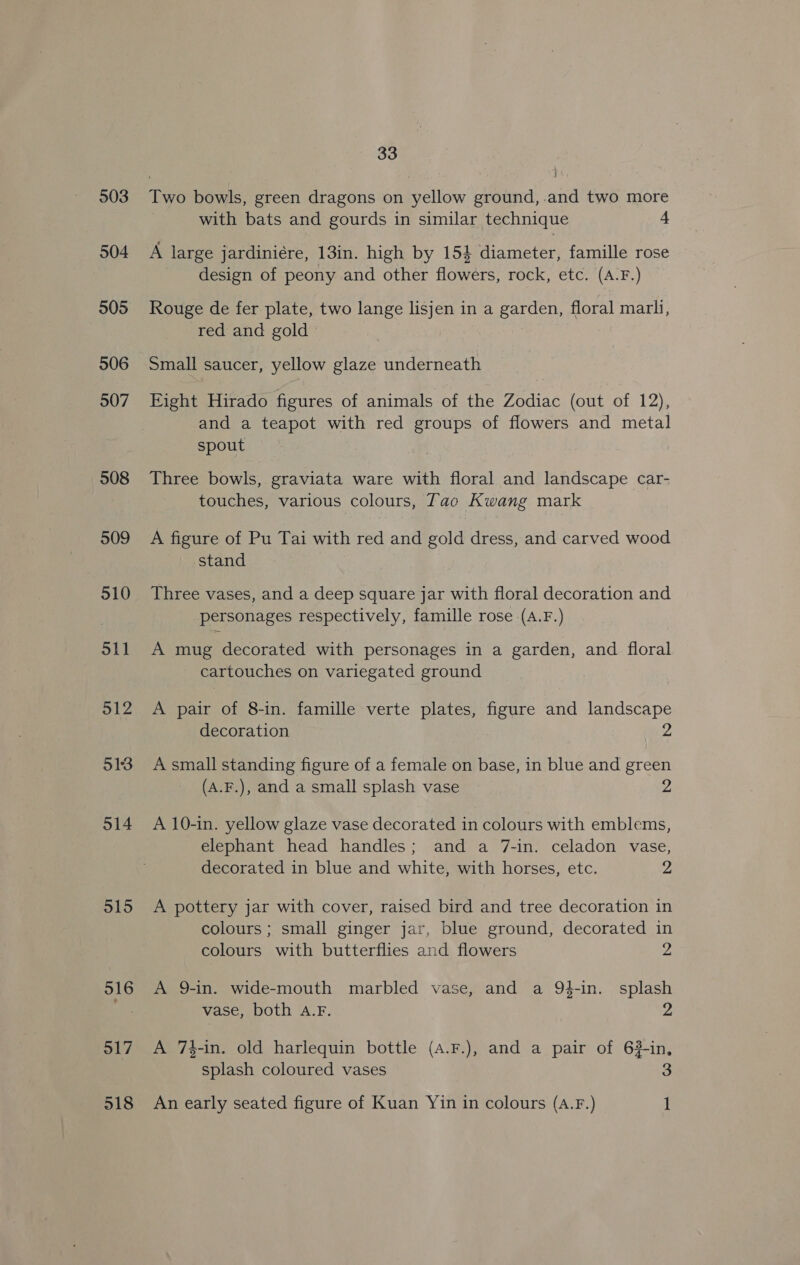 503 504 505 506 507 508 509 510 S11 512 513 514 515 516 517 518 33 Two bowls, green dragons on yellow ground, .and two more with bats and gourds in similar technique 4 A large jardiniere, 13in. high by 15} diameter, famille rose design of peony and other flowers, rock, etc. (A.F.) Rouge de fer plate, two lange lisjen in a garden, floral marli, red and gold Small saucer, yellow glaze underneath Eight Hirado figures of animals of the Zodiac (out of 12), and a teapot with red groups of flowers and metal spout Three bowls, graviata ware with floral and landscape car- touches, various colours, Tac Kwang mark A figure of Pu Tai with red and gold dress, and carved wood stand Three vases, and a deep square jar with floral decoration and personages respectively, famille rose (A.F.) A mug decorated with personages in a garden, and floral cartouches on variegated ground A pair of 8-in. famille verte plates, figure and landscape decoration 2 A small standing figure of a female on base, in blue and green (A.F.), and a small splash vase 2 A 10-in. yellow glaze vase decorated in colours with emblems, elephant head handles; and a 7-in. celadon vase, decorated in blue and white, with horses, etc. 2 A pottery jar with cover, raised bird and tree decoration in colours ; small ginger jar, blue ground, decorated in colours with butterflies and flowers 2 A 9-in. wide-mouth marbled vase, and a 94-in. splash vase, both A.F. 2 A 74-in. old harlequin bottle (A.F.), and a pair of 63-in, splash coloured vases 3 An early seated figure of Kuan Yin in colours (A.F.) 1