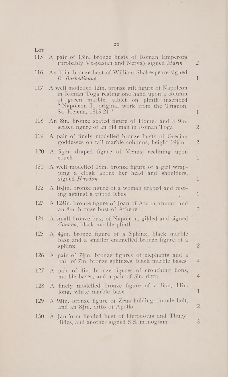 15 1G I 118 jae) 120 nt 122 123 124 125 126 LZ 7, 128 129 130 IO A pair of 13in. bronze busts of Roman Emperors (probably Vespasian and Nerva) signed Marin An llin. bronze bust of William Shakespeare signed E. Barbedienne A well modelled 12in. bronze gilt figure of Napoleon in Roman Toga resting one hand upon a column of green “marble, tablet on’ plinth® mscribed “Napoleon I., original work from the Trianon, Ste clelenawiolo=- is An 8in. bronze seated figuresof Homer and a Qin: seated figure of an old man in Roman Toga A pair of finely modelled bronze busts of Grecian goddesses on tall marble columns, height 194in. A 94in. draped figure of Venus, reclining upon couch A well modelled 18in. bronze figure of a girl wrap- ping a cloak about her head and _ shoulders, signed Huvdon A 16$in. bronze figure of a woman draped and rest— ing against a tripod lebes A 124in. bronze figure of Joan of Arc in armour and an 8in. bronze bust of Athene A small bronze bust of Napoleon, gilded and signed Canova, black marble plinth A 44in. bronze figure of a Sphinx, black marble base and a smaller enamelled bronze figure of a sphinx | pair of Zin. bronze sphinxes, black marble bases A pair of 4in. bronze figures of crouching lions, marble bases, and a pair of 3in. ditto A finely modelled bronze figure of a lion, Ilin. long, white marble base A 94in. bronze figure of Zeus holding thunderbolt, and an 8hin. ditto of Apollo A Janiform headed bust of Herodotus and Thucy- dides, and another signed S.5. monogram bo es)