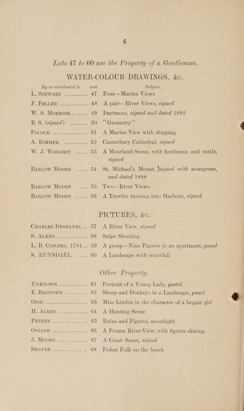 By or attributed to LOT LL. SPE ART osc ue ce 47 Eo Bei of aoe 48 Wo Se MORRISH SA. 49 B.S. (signed) ve... 50 POCOOR Ie IN. 0 ok Bl DOSE SUNUMEINDR S| evict oe cents 2 Wade Dern. fs. Oe Bartow Moore ...... 54 Bartow Moorr ...... DD BARLOW MOORE ...... 56 CHARLES DESHAYES... 57 S. ALKEN L. B.Cormters, 1784... 59 aeecereer eee ee esoe SY SDE by cs 60 GNENOWN C00 eo 61 HF) (DRISTOW Roe 62 GUPTA os aa cas os ee 63 Els ARO Nie en eto S akon 64. PRVOEMOR eee Ceca ce see 65 CY STGL WH acs cece yale 66 #) NROOR No het esab. se etes,: 67 REA GDREE 4, catty te acta 68 Subject, Four-—Marine Views A pair—River Views, s7gned Dartmoor, signed and dated 1892 “Geometry ” A Marine iow with shipping Canterbury Cathedral, signed A Moorland Scene, with herdsman and cattle, signed St. Michael’s Mount, eigned with monogram, and dated 1888 Two—River Views A Trawler running into Harbour, szgned A River View, s/gned Snipe Shooting A group—Nine Figures in an apartment, panel A Landscape with waterfall Other Property. Portrait of a Young Lady, pastel Sheep and Donkeys in a Landscape, panel Miss Linden in the character of a beggar girl A Hunting Scene Ruins and Figures, moonlight A Frozen River View, with figures skating A Coast Scene, signed Fisher Folk on the beach 