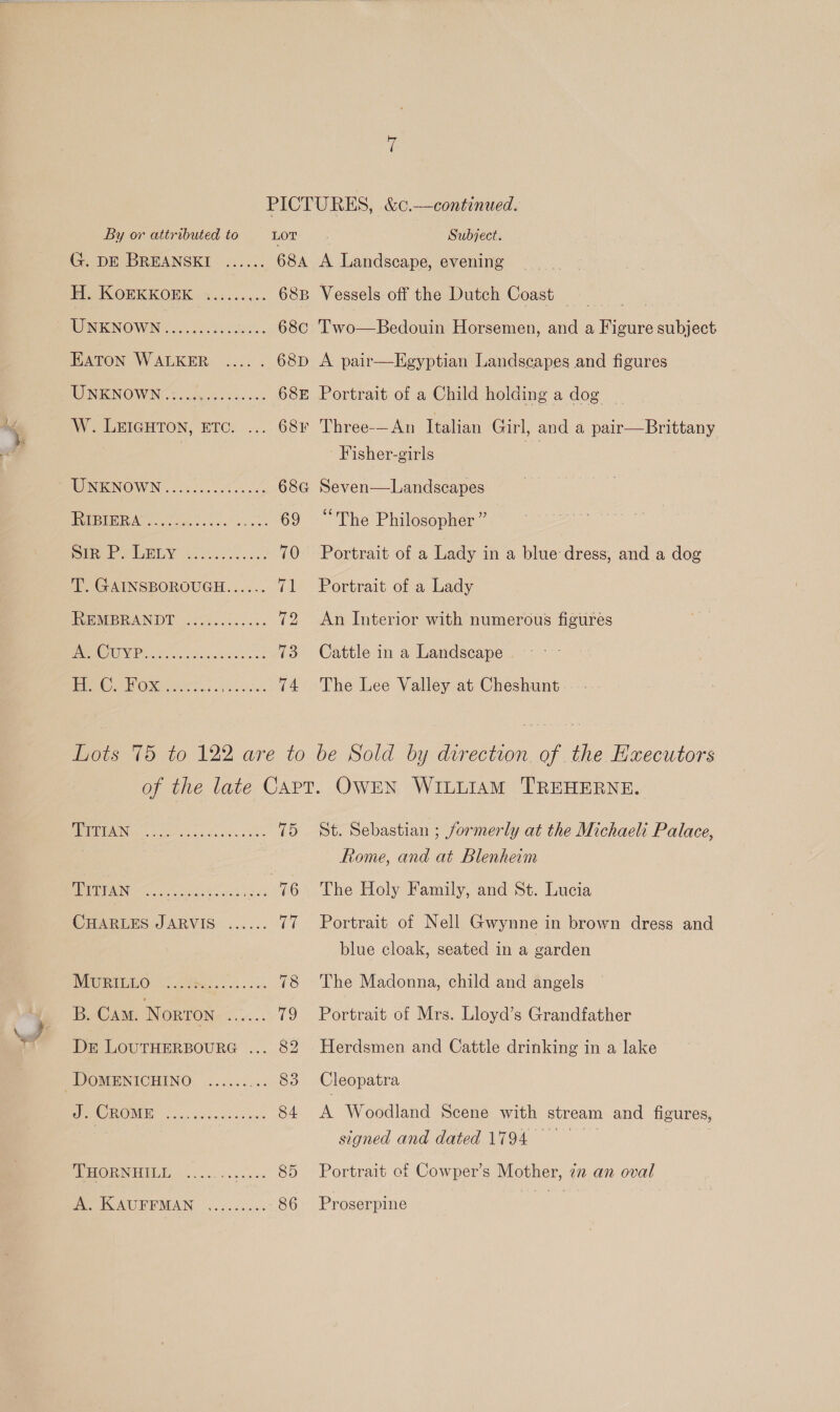G. DE BREANSKI eeececeseaeen H. KOEKKOEK UNKNOWN WW OLRIGHTON, ETC. =... UNKNOWN RIBIERA eoeeesece sesso seosceeteve+eeeeeos PICTURES, &amp;c.—continued. 684 A Landscape, evening 68B Vessels off the Dutch Coast — 68¢C 68D 68E 68F Two—Bedouin Horsemen, and a Figure subject A pair—LEgyptian Landscapes and figures Portrait of a Child holding a dog Three-— An Italian Girl, and a pair—Brittany Fisher-girls Seven—Landscapes “The Philosopher ” Portrait of a Lady in a blue dress, and a dog Portrait of a Lady An Interior with numerous figures Cattle in a Landscape 74 The Lee Valley at Cheshunt eves eee eeeeeos veer eeeoese eo eo eee ees enon eeceerese eos eee eae ereseos DE LOUTHERBOURG ... DOMENICHINO e@eeeee. oe J. CROME eoereeoereeresoes ese ee ses 75 St. Sebastian ; jormerly at the Michaeli Palace, Rome, and at Blenheim 76 The Holy Family, and St. Lucia 77 Portrait of Nell Gwynne in brown dress and blue cloak, seated in a garden 78 The Madonna, child and angels 79 Portrait of Mrs. Lloyd’s Grandfather 82 Herdsmen and Cattle drinking in a lake 83 Cleopatra 84 A Woodland Scene with stream and figures, signed and dated 1794 85 Portrait of Cowper’s Mother, zn an oval 86 Proserpine ae