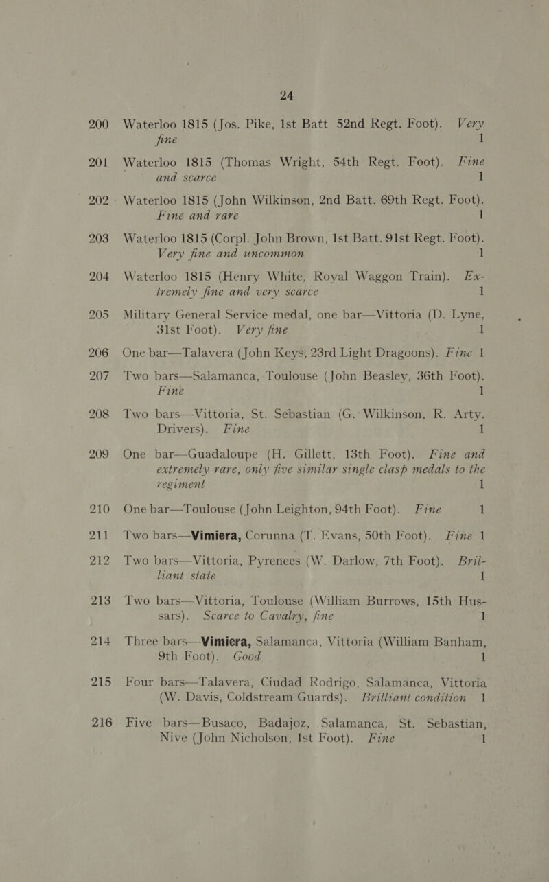 214 215 216 24 Waterloo 1815 (Jos. Pike, Ist Batt 52nd Regt. Foot). Very fine 1 Waterloo 1815 (Thomas Wright, 54th Regt. Foot). Fine * and scarce 1 Fine and rare 1 Waterloo 1815 (Corpl. John Brown, Ist Batt. 91st Regt. Foot). Very fine and uncommon 1 Waterloo 1815 (Henry White, Roval Waggon Train). Ex- tremely fine and very scarce 1 Military General Service medal, one bar—Vittoria (D. Lyne, 3ist Foot). Very fine 1 One bar—Talavera (John Keys, 23rd Light Dragoons). Fine 1 Two bars—Salamanca, Toulouse (John Beasley, 36th Foot). Fine 1 Two bars—Vittoria, St. Sebastian (G.° Wilkinson, R. Arty. Drivers). Fine 1 One bar—Guadaloupe (H. Gillett, 13th Foot). Fine and extremely rare, only five similar single clasp medals to the regiment 1 One bar—Toulouse (John Leighton, 94th Foot). Fine 1 Two bars—Vimiera, Corunna (T. Evans, 50th Foot). Fine 1 Two bars—Vittoria, Pyrenees (W. Darlow, 7th Foot). Bral- liant state l Two bars—Vittoria, Toulouse (William Burrows, 15th Hus- sars). Scarce to Cavalry, fine 1 Three bars—Vimiera, Salamanca, Vittoria (William Banham, 9th Foot). Good é 1 Four bars—Talavera, Ciudad Rodrigo, Salamanca, Vittoria (W. Davis, Coldstream Guards). Brilliant condition 1 Five bars—Busaco, Badajoz, Salamanca, St. Sebastian, Nive (John Nicholson, Ist Foot). Fine 1