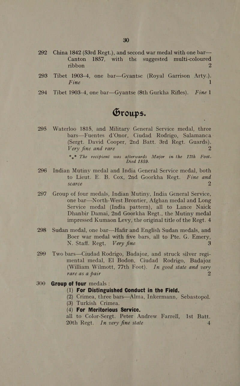 292 293 bh © r= 295 296 297 298 299 300 30 China 1842 (53rd Regt.), and second war medal with one bar— Canton 1857, with the suggested multi-coloured ribbon 2 Tibet 1903-4, one bar—Gyantse (Royal Garrison Arty.). Fine 1 Tibet 1903-4, one bar—Gyantse (8th Gurkha Rifles). Fine 1 Groups. Waterloo 1815, and Military General Service medal, three bars—Fuentes d’Onor, Ciudad Rodrigo, Salamanca (Sergt. David Cooper, 2nd Batt. 3rd Regt. Guards). Very fine and rare 2 *.* The recipient was afterwards Major in the 17th Foot. Died 1859. Indian Mutiny medal and India General Service medal, both to Lieut. E. B. Cox, 2nd Goorkha Regt. Fine and scarce 2 Group of four medals, Indian Mutiny, India General Service, one bar—North-West Brontier, Afghan medal and Long Service medal (India pattern), all to Lance Naick Dhanbir Damai, 2nd Goorkha Regt., the Mutiny medal impressed Kumaon Levy, the original title of the Regt. 4 Sudan medal, one bar—Hafir and English Sudan medals, and Boer war medal with five bars, all to Pte. G. Emery, N. Staff. Regt. Very fine 3 Two bars—Ciudad Rodrigo, Badajoz, and struck silver regi- mental medal, El Bodon, Ciudad Rodrigo, Badajoz (William Wilmott, 77th Foot). In good state and very vave as a pair 2 Group of four medals : (1) For Distinguished Conduct in the Field. (2) Crimea, three bars—Alma, Inkermann, Bone ous (3) Turkish Crimea. (4) For Meritorious Service. all to Color-Sergt. Peter Andrew Farrell, Ist Batt.