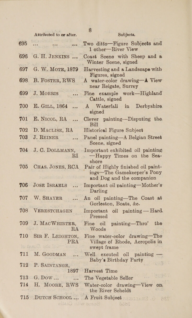 695 696 700 702 704 705 107 708 712 Attributed to pr after. ore B. Fostsr, RWS J. MORRIS B. Gitn, 1864 .. D. MACLISE, RA J, EEN a J. C. DOLLMANN, RI W. SHAYER | VERESTCHAGEN RA SIR F, LEIGHTON, M. GOODMAN GDow..: H, Moone, RWS 8 Subjects. 1 other—River View Harvesting and a Landscape with Figures, signed near Reigate, Surrey Cattle, signed in Derbyshire signed Clever painting—Disputing the. Bill Historical Figure Subject Scene, signed —Happy Times on the Sea- _ ghore Pair of Highly finished oil paint- ' ings—The Gamekeeper’s Pony and Dog and the companion Darling Gorleston, Boats, &amp;c. Pressed painting—Thro’ the Woods | Fine water- color drawing—The Village of Rhode, Acropolis in swept frame Well. excuted oil painting — Baby’ 8 Birthday Parvy, The Vegetable Seller the River Scheldt