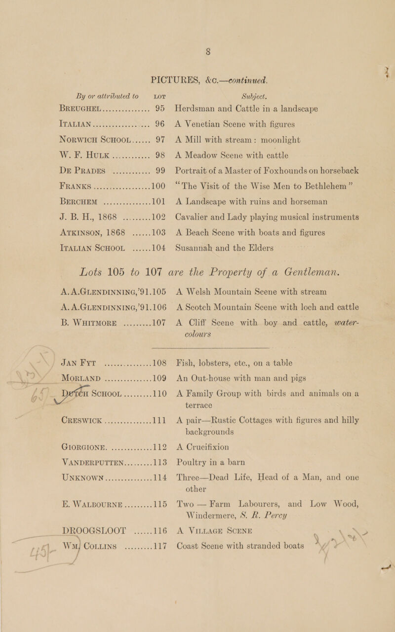 PR BU GUO. .62.ccs.4.00: 95 NORWICH SCHOOL...... oF GE PARADES? oto dsa) e 99 CRANES cote clta ss 100 BEROB EM o.4j.82¢40a5. 101 eB. EE BC8 eee. 102 ATKINSON, 1868 ...... 103 IPARIAN SCHOOL ...... 104 Herdsman and Cattle ina landscape A Mill with stream: moonlight Portrait of a Master of Foxhounds on horseback “The Visit of the Wise Men to Bethlehem” A Landscape with ruins and horseman Cavalier and Lady playing musical instruments A Beach Scene with boats and figures Susannah and the Elders A. A.GLENDINNING,’91.105 A. A.GLENDINNING, 91.106 B. WHITMORE «, 5.20. 107 JAN FYT PONG ss os ee cos 109 IBS WICK. 2. .0.06 005.0. 1 GIORGIONE: 03... £42 VANDERPUTTEN......... T13 WSK NOW vecdacceves ccs 114 DROOGSLOOT ...... 116 } Wj CoLiins A Welsh Mountain Scene with stream A Cliff Scene with boy and cattle, water- colours Fish, lobsters, etc., on a table An Out-house with man and pigs A Family Group with birds and animals on a terrace A pair—Rustic Cottages with figures and hilly backgrounds A Crucifixion Poultry in a barn Three—Dead Life, Head of a Man, and one other Windermere, S. &amp;. Percy A VILLAGE SCENE Coast Scene with stranded boats Af tad
