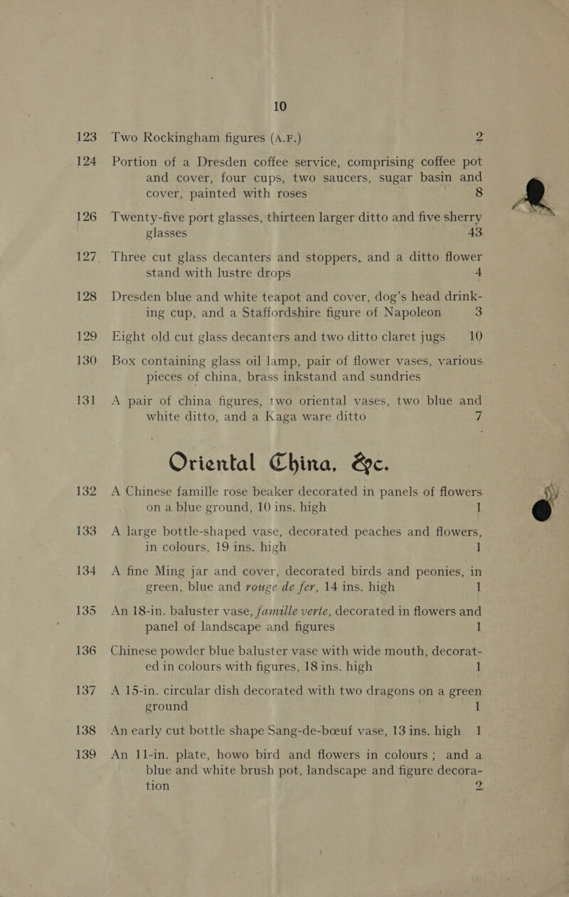 123 124 126 128 129 130 13] 132 133 134 10 Two Rockingham figures (A.F.) 2 Portion of a Dresden coffee service, comprising coffee pot and cover, four cups, two saucers, sugar basin and cover, painted with roses 8 Twenty-five port glasses, thirteen larger ditto and five sherry glasses 43 Three cut glass decanters and stoppers, and a ditto flower stand with lustre drops 4 Dresden blue and white teapot and cover, dog’s head drink- ing cup, and a Staffordshire figure of Napoleon 3 Eight old cut glass decanters and two ditto claret jugs 10 Box containing glass oil lamp, pair of flower vases, various pieces of china, brass inkstand and sundries A pair of china figures, two oriental vases, two blue and white ditto, and a Kaga ware ditto 7 Oriental China, &amp;c. A Chinese famille rose beaker decorated in panels of flowers on a blue ground, 10 ins. high 1 A large bottle-shaped vase, decorated peaches and flowers, in colours, 19 ins. high 1 A fine Ming jar and cover, decorated birds and peonies, in green, blue and rouge de fer, 14 ins. high An 18-in. baluster vase, famulle verte, decorated in flowers and panel of landscape and figures 1 Chinese powder blue baluster vase with wide mouth, decorat- ed in colours with figures, 18 ins. high 1 A 15-in. circular dish decorated with two dragons on a green ground 1 An 11-in. plate, howo bird and flowers in colours; and a blue and white brush pot, landscape and figure decora- 