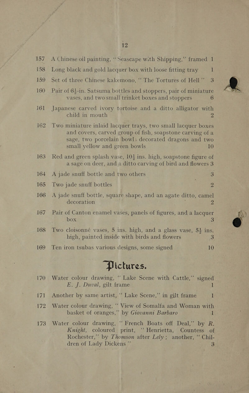 167 168 169 170 AL 172 173 12 A Chinese oil painting, “Seascape with Shipping,” framed 1 Long black and gold lacquer box with loose fitting tray 1 Set of three Chinese kakemono, ‘‘ The Tortures of Hell”’ 3 Pair of 6$-in. Satsuma bottles and stoppers, pair of miniature vases, and two small trinket boxes and stoppers 6 Japanese carved ivory tortoise and a ditto alligator with child in mouth 2 Two miniature inlaid lacquer trays, two small lacquer boxes and covers, carved group of fish, soapstone carving ofa sage, two porcelain bowl; decorated dragons and two small yellow and green bowls 10 Red and green splash vase, 104 ins. high, soapstone figure of a sage on deer, and a ditto carving of bird and flowers 3 Two jade snuff bottles 2 a A jade snuff bottle, square shape, and an agate ditto, camel decoration i: Pair of Canton enamel vases, panels of figures, and a lacquer box 3 Two cloisonné vases, 5 ins. high, and a glass vase, 54 ins. high, painted inside with birds and flowers 3 Ten iron tsubas various designs, some signed 10 Pictures. Water colour drawing, ‘ Lake Scene with Cattle,’ signed E. J. Duval, gilt frame 1 Another by same artist, ‘‘ Lake Scene,” in gilt frame 1 Water colour drawing, ‘‘ View of Somalfa and Woman with basket of oranges,’ by Giovanni Barbaro 1 Water colour drawing, ‘“‘ French Boats off Deal,” by R. Knight, coloured print, ‘“‘ Henrietta, Countess of Rochester,’’ by Thomson after Lely ; another, “ Chil-