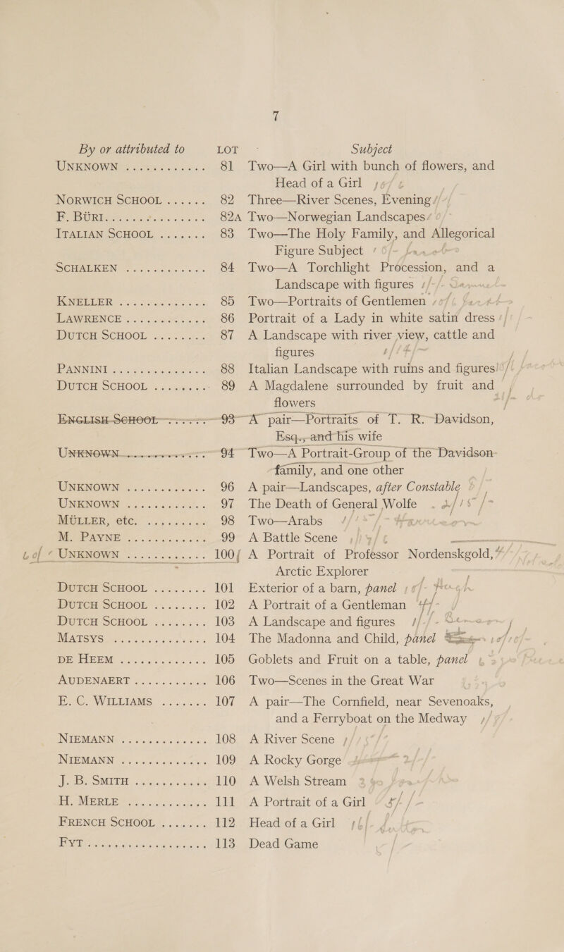 WINN@WNns 3 Pit 6 ee 81 Two —A Girl with bunch of flowers, and Head of a Girl _, INORWICH; SCHOOL ... &gt;... 82 Three—River Scenes, Evening / (ee) p cd 2 ee Ie ae eee 824 Two—Norwegian Landscapes. EPAd PAN SCHOOL, x. %.,..'. &lt; 83 Two—The Holy F amily, and ee Figure Subject SC HPMERGEN Oe oo kaise a0! 84 Two—A Torchlight Procession, and a Landscape with figures //- POI so adn gg oh 85 Two—Portraits of Gentlemen - AA HMRENCE oasis 2; 86 Portrait of a Lady in white satin dress /, Deter SCHOOL... ...14 87 A Landscape with river view, a and figures | . ANI 5.07% othe 4 88 Italian Landscape ae ruins and figures!’ /’ Baer SCHOOL. 54s - 89 A Magdalene surrounded by fruit and, flowers rf ENGLISH-S¢HOOL re -93--A pair—Portraits of T. R&gt;~Davidson, Esq.,-and his wite UNKNOWN eer 94 ~“Two—A Portrait- Group. of the Davidson family, and one other WINENOWIN 66.5 cee 96 A pair—Landscapes, after C onstable - UNENOWN ..:....&lt;.4-- 97 The Death of General Wolfe. a uf 1s WEIDER GlC. pices 98 Two—Arabs . ee ON ke Ho ace te 99- A Battle Scene ee INO , 100, A Portraits of Professor Nomdenceold Arctic Explorer iOGer SCHOOL ........ 101 . Exterior of a barn, panel 16 f : neh Were SCHOOL... . 2... 102 A Portrait of a Gentleman “f7- omen SCHOOL: .7...,.. 103 A Landscape and figures #f./ J) DSRS VSS ara ie 104 The Madonna and Child, panel © DEELEDIG orcs ae a ss 105 Goblets and Fruit on a table, Pci UE WAIED 5 a; 5 ser vers 106 Two—Scenes in the Great War ; 26 WAEETAMS os) a5 107 A pair—The Cornfield, near Sevenoaks, and a Ferryboat on the Medway DU MARINI ok gd ath ois ees 103.. A River Scene? INDE NOAA 2 5.0 Gacsgs aces « 109 A Rocky Gorge eee OME «35 iya Gesks 110 A Welsh Stream . WERE oy asides 111 A Portrait of a Girl © / / BRENCH SCHOOL S...¢/¢.- 112 Head of a Girl 1 Re a Oe ae 113. Dead Game
