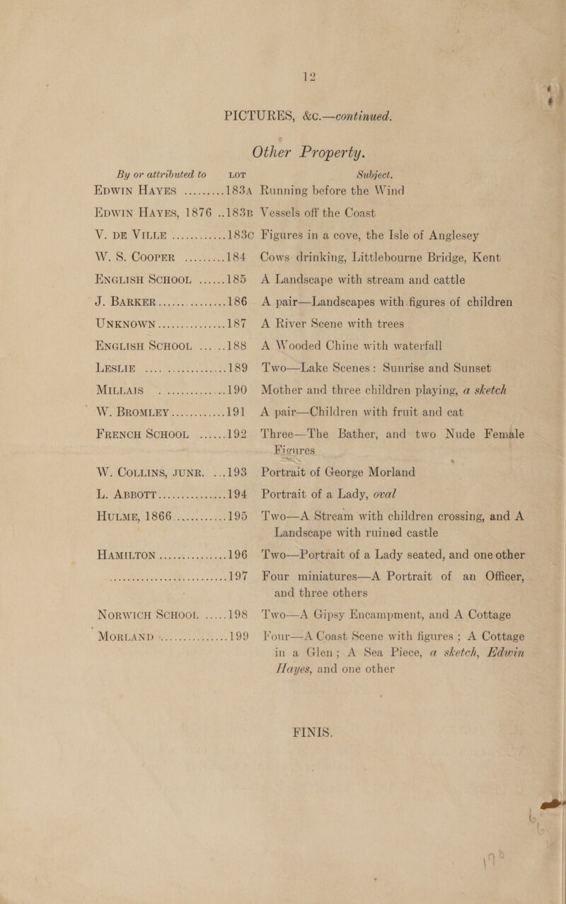 = ills PICTURES, &amp;c¢.—continued. Other Property. By or attributed to LOT Subject. EDWIN HAYES 2.229 1834 Running before the Wind EDWIN HaAyeEs, 1876 ..183B Vessels off the Coast WV. DEAVERBE Uc/ sen 183c Figures in a cove, the Isle of Anglesey W / SoCOOPER: 5208 184 Cows drinking, Littlebourne Bridge, Kent ENGLISH SCHOOL ...... 185 <A Landscape with stream and cattle Tie), AREAUE -o.:¢ 63 donee 186. A pair—Landscapes with figures of children WW NEENOWIN sles. Sore 187 <A River Scene with trees ENGLISH SCHOOL ...... 188 A Wooded Chine with waterfall DSi Feet betes 189 Two—hLake Scenes: Sunrise and Sunset MILES Sse, ...190 Mother and three children playing, a sketch W. BROMLEY: .. 000.000, 191 A pair—Children with fruit and cat FRENCH SCHOOL ...... 192 Three—The Bather, and two Nude Female Ficures W. COLLINS, JUNR. ...193 Portrait of George Morland 1. ABBOTT: 0.55% eae 194 Portrait of a Lady, oval HULA, 1866s 2. oe 195 Two—A Stream with children crossing, and A Landscape with ruined castle PRUIL TON foe ot 196 Two-—Portrait of a Lady seated, and one other Ps See ay. SAIN 197 Four miniatures—A Portrait of an Officer, and three others NORWICH SCHOOL ..... 198 Two—A Gipsy Encampment, and A Cottage ‘ Moprium a SUE RG. 199 Four—A Coast Scene with figures ; A Cottage in a Glen; A Sea Piece, a sketch, Edwin Hayes, and one other FINIS,