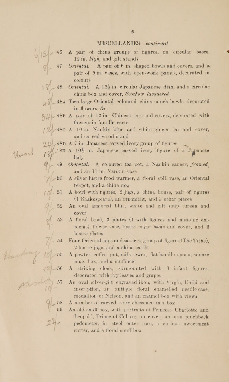 —, | &gt; UI 48B 2M -48p | gf f/- 49 71-50 iy ae / 52 4 53 54 lS] Bd 56 BT Q) 58 59 ae 6 MISCELLANIES—continued. A pair of china groups of figures, on Oriental. pair of 9 in. vases, with open-work panels, decorated in circular bases, A pair of 6 in. shaped bowls and covers, and a colours Oriental. china box and cover, Soochow lacquered A 125 in. circular Japanese dish, and a circular in flowers, &amp;c. A pair of 12in. Chinese jars and covers, decorated with flowers in famille verte A 10in. Nankin blue and white ginger jar and cover, and carved wood stand A 7 in. Japanese carved ivory group of figures A 103 in. Japanese carved ivory figure of a Japanese lady Oriental. A coloured tea pot, a Nankin saucer, /ramed, and an 11 in. Nankin vase A silver-lustre food warmer, a floral spill vase, an Oriental teapot, and a china dog A bow! with figures, 2 jugs, a china house, pair of figures (1 Shakespeare), an ornament, and 3 other pieces An oval armorial blue, white and gilt soup tureen and cover A floral bowl, 3 plates (1 with figures and masonic em- blems), flower vase, lustre sugar basin-and cover, and 2 lustre plates Four Oriental cups and saucers, group of figures (The Tithe), 2 lustre jugs, and a china castle A pewter coffee pot, milk ewer, flat-handle spoon, square mug, box, and a muffineer A striking clock, decorated with ivy leaves and grapes An oval silver-gilt engraved ikon, with Virgin, Child and inscription, an floral enamelled needle-case, medallion of Nelson, and an enamel box with views surmounted with 3 infant figures, antique A number of carved ivory chessmen in a box An old snuff box, with portraits of Princess Charlotte and Leopold, Prince of Coburg; on cover, antique pinchbeck pedometer, in steel outer case, a curious sweetmeat cutter, and a floral snuff box a