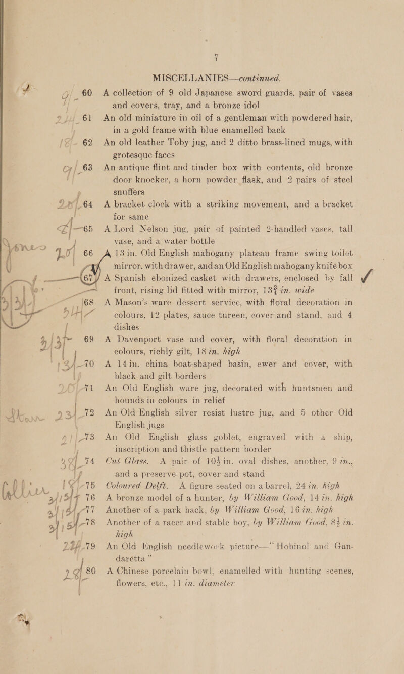 jn ue 2 | (2 AX o&gt; ihe a “at A} 1-43   7 MISCELLANIES—continued. A collection of 9 old Japanese sword guards, pair of vases and covers, tray, and a bronze idol An old miniature in oi] of a gentleman with powdered hair, in a gold frame with blue enamelled back An old leather Toby jug, and 2 ditto brass-lined mugs, with grotesque faces An antique flint and tinder box with contents, old bronze door knocker, a horn powder flask, and 2 pairs of steel snuffers A bracket clock with a striking movement, and a bracket for same A Lord Nelson jug, pair of painted 2-handled vases, tall vase, and a water bottle 13in. Old English mahogany plateau frame swing toilet mirror, with drawer, andan Old English mahogany knife box front, rising lid fitted with mirror, 13% in. wide A Mason’s ware dessert service, with floral decoration in colours, 12 plates, sauce tureen, cover and stand, and 4 dishes A Davenport vase and cover, with floral decoration in colours, richly gilt, 187. high A 141m. china boat-shaped basin, ewer and cover, with black and gilt borders An Old English ware jug, decorated with huntsmen and hounds in colours in relief An Old English silver resist lustre jug, and 5 other Old English jugs An Old English inscription and thistle pattern border Cut Glass. A pair of 104in. oval dishes, another, 9 7n., and a preserve pot, cover and stand Coloured Delft. &lt;A figure seated on a barrel, 24 in. Argh A bronze model of a hunter, by William Good, 14 in. high Another of a park hack, by William Good, 161in. high Another of a racer and stable boy, by Welliam Good, 84 in. high An Old English needlework picture—‘ Hobinol and Gan- darétta ” A Chinese porcelain bow], enamelled with hunting scenes, glass goblet, engraved with a_ ship,