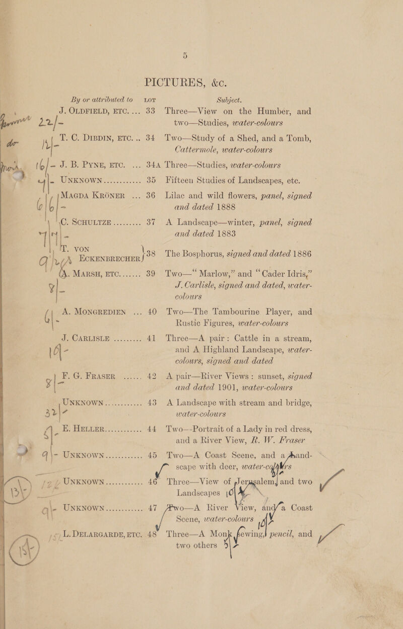 Or By or attributed to 2, CEDEIELD, HTC... s: ft 22/- |U- 16 — J. B. PYNE, ETC. LOT 33  IPC SDIBDIN. BIO... 34 _ UNKNOWN $y ce 35 | ( eas KRONER, 5....°36 a) HO. SCHULTZE 0.0. .4. aT 7II- I Ly aia VON \3g CQ y, iA ECKENBRECHER (S*WARSH, BTC. ..7..7 39 7 (, A. MONGREDIEN 40 j = GIO ARLISUD.:.&gt;... &lt;6: 4] PoGe ERASER oe. 49 ¥|- ae dala okt: eit 43 | aid | iets PEBDLER: 0 0.2.... 44. 1 a | ow Bf \=(WNKNOWN....2...65.. “AB “Ny ) 9 fp UNKNOWN............ 46 (ie) 7 ae =a ) Qi\- UNKNOWN............ 47 ‘| van __,¢) L.DELARGARDE, ETC. 48 Subject. Three—View on the Humber, two—Studies, water-colours Two—Study of a Shed, and a Tomb, Cattermole, water-colours and Fifteen Studies of Landscapes, etc. Lilac and wild flowers, panel, signed and dated 1888 A Landscape—winter, panel, signed and dated 1883 The Bosphorus, signed and dated 1886 ¢ 6¢ ° Two—* Marlow,” and “ Cader Idris,’ JS. Carlisle, signed and dated, water- colours Two—The Tambourine Player, and Rustic Figures, water-colours  : Cattle in a stream, and A Highland Landscape, water- colours, signed and dated A pair—River Views: sunset, szgned and dated 1901, water-colours A Landscape with stream and bridge, water-colours aud a River View, R. W. Fraser Two—A Coast Scene, and a ae scape with deer, ee Three—View of pJeragalem and two Landscapes | ia se 8 View, any a Coast Scene, water-colours VON iver two others fi