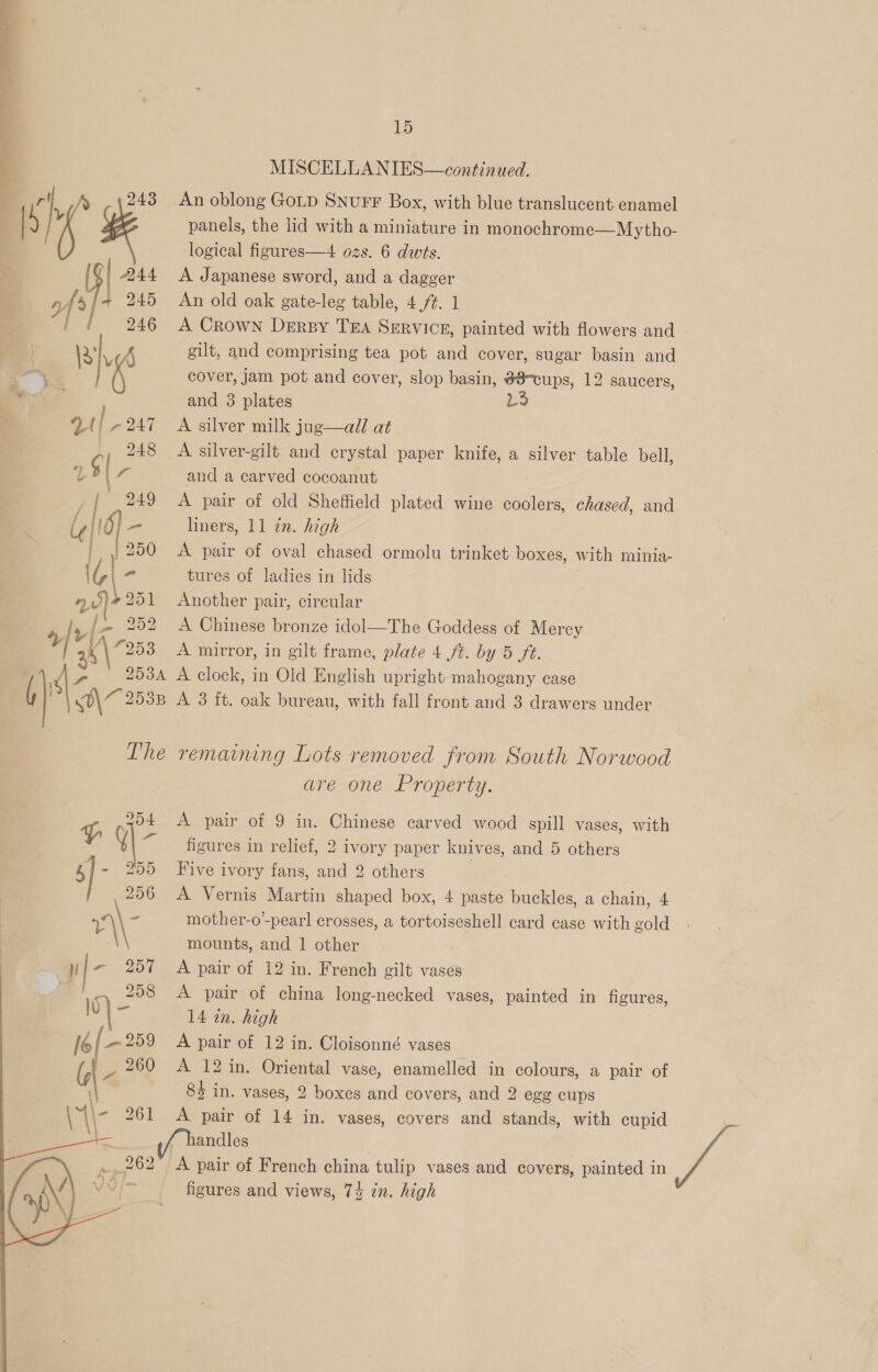   15 MISCELLA NIES—continued. panels, the lid with a miniature in monochrome—Mytho- logical figures—4 ozs. 6 dws. ( | 244 A Japanese sword, and a dagger 246 A Crown Derpy TEA Service, painted with flowers and sh A‘ gilt, and comprising tea pot and cover, sugar basin and cover, Jam pot and cover, slop basin, &amp;3-cups, 12 saucers, ' and 3 plates 3 WA) - 247 =A silver milk jug—all at , 248 A silver-gilt and crystal paper knife, a silver table bell, t $ | f and a carved cocoanut / / ' 249 A pair of old Sheffield plated wine Baie, chased, and \ liners, 11 in. high | | 250 A pair of oval chased ormolu trinket boxes, with minia- iG | - tures of ladies in lids 7)? 251 Another pair, circular lyfe 252 A Chinese bronze idol—The Goddess of Mercy ah \~ 258 A mirror, in gilt frame, plate 4 ft. by 5 ft. y» 253A A clock, in Old English upright-mahogany case oe 253B A 3 ft. oak bureau, with fall front and 3 drawers under The remaining Lots removed from South Norwood are one Property. 254 &lt;A pair of 9 in. a earved wood spill vases, with th O\- | figures in relief, 2 ivory paper knives, and 5 others 4h} ~- 255 Five ivory fans, and 2 others 256 A Vernis Martin shaped box, 4 paste buckles, a chain, 4 - mother-o”-pearl crosses, a tortoiseshell card case with gold mounts, and 1 other ~ 257 A pair of 12 in. French gilt vases 258 &lt;A pair of china long-necked vases, painted in figures, 0) - 14 in. high late 259 &lt;A pair of 12 in. Cloisonné vases (o _ 260 A 12 in. Oriental vase, enamelled in colours, a pair of | 84 in. vases, 2 boxes and covers, and 2 egg cups r\- 261 A pair of 14 in. vases, covers and stands, with cupid andles _, 262° A pair of French china tulip vases and covers, painted in MS figures and views, 74 in. high y.