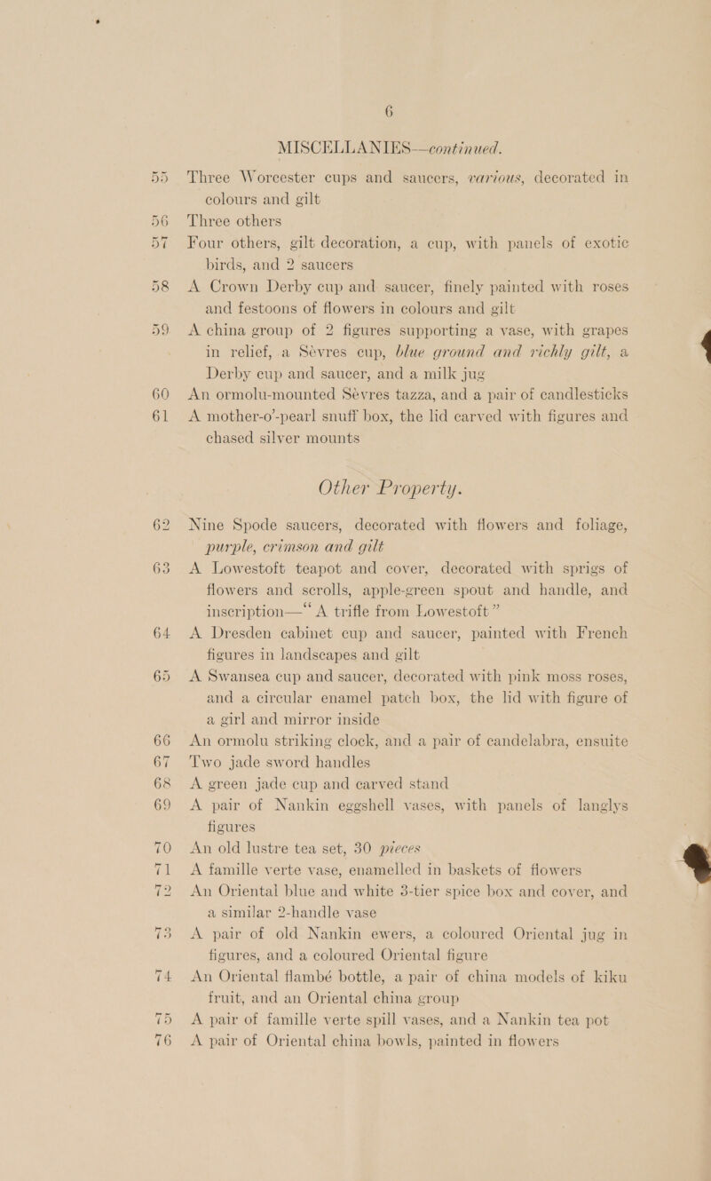 MISCELLANIES—continued. Three Worcester cups and saucers, various, decorated in colours and gilt Three others Four others, gilt decoration, a cup, with panels of exotic birds, and 2 saucers A Crown Derby cup and: saucer, finely painted with roses and festoons of flowers in colours and gilt A china group of 2 figures supporting a vase, with grapes in relief, a Sevres cup, blue ground and richly gilt, a Derby cup and saucer, and a milk jug An ormolu-mounted Sevres tazza, and a pair of candlesticks A mother-o-pear] snuff box, the lid carved with figures and chased silver mounts Other Property. Nine Spode saucers, decorated with flowers and foliage, purple, crimson and gilt A Lowestoft teapot and cover, decorated with sprigs of flowers and scrolls, apple-green spout and handle, and inscription— A trifle from Lowestoft ” A Dresden cabinet cup and saucer, painted with French figures in landscapes and gilt A Swansea cup and saucer, decorated with pink moss roses, and a circular enamel patch box, the lid with figure of a girl and mirror inside An ormolu striking clock, and a pair of candelabra, ensuite Two jade sword handles A green jade cup and carved stand A pair of Nankin eggshell vases, with panels of langlys figures An old lustre tea set, 30 pieces A famille verte vase, enamelled in baskets of flowers An Oriental blue and white 3-tier spice box and cover, and a similar 2-handle vase A pair of old Nankin ewers, a coloured Oriental jug in figures, and a coloured Oriental figure An Oriental flambé bottle, a pair of china models of kiku fruit, and an Oriental china group A pair of famille verte spill vases, and a Nankin tea pot A pair of Oriental china bowls, painted in flowers 