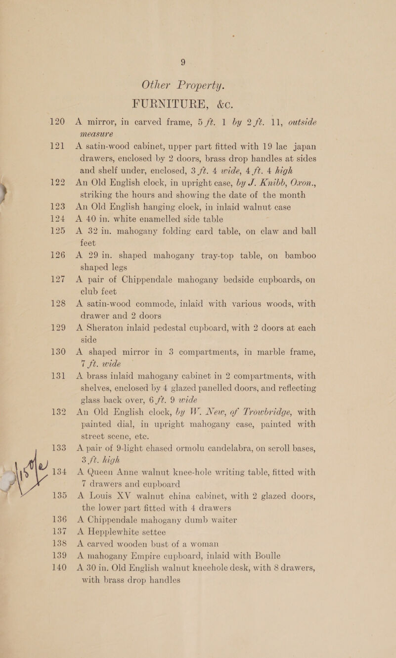 ) Other Property. FURNITURE, &amp;c. A mirror, in carved frame, 5 ft. 1 by 2 ft. 11, outside measure A satin-wood cabinet, upper part fitted with 19 lac japan drawers, enclosed by 2 doors, brass drop handles at sides and shelf under, enclosed, 3 /t. 4 wide, 4.ft. 4 high An Old English clock, in upright case, by J. Knibb, Oxon., striking the hours and showing the date of the month An Old English hanging clock, in inlaid walnut case A 40 in. white enamelled side table A 32 in. mahogany folding card table, on claw and ball feet A 29 in. shaped mahogany tray-top table, on bamboo shaped legs A pair of Chippendale mahogany bedside cupboards, on club feet A satin-wood commode, inlaid with various woods, with drawer and 2 doors A Sheraton inlaid pedestal cupboard, with 2 doors at each side A shaped mirror in 3 compartments, in marble frame, 7 ft. wide A brass inlaid mahogany cabinet in 2 compartments, with shelves, enclosed by 4 glazed panelled doors, and reflecting glass back over, 6 /¢. 9 wide An Old English clock, by W. New, of Trowbridge, with painted dial, in upright mahogany case, painted with street scene, etc. A pair of 9-light chased ormolu candelabra, on scroll bases, 3 ft. high A Queen Anne walnut knee-hole writing table, fitted with 7 drawers and cupboard A Louis XV walnut china cabinet, with 2 glazed doors, the lower part fitted with 4 drawers A Chippendale mahogany dumb waiter A Hepplewhite scttee A carved wooden bust of a woman A mahogany Empire cupboard, inlaid with Boulle A 30 in. Old English walnut kneehole desk, with 8 drawers, with brass drop handles