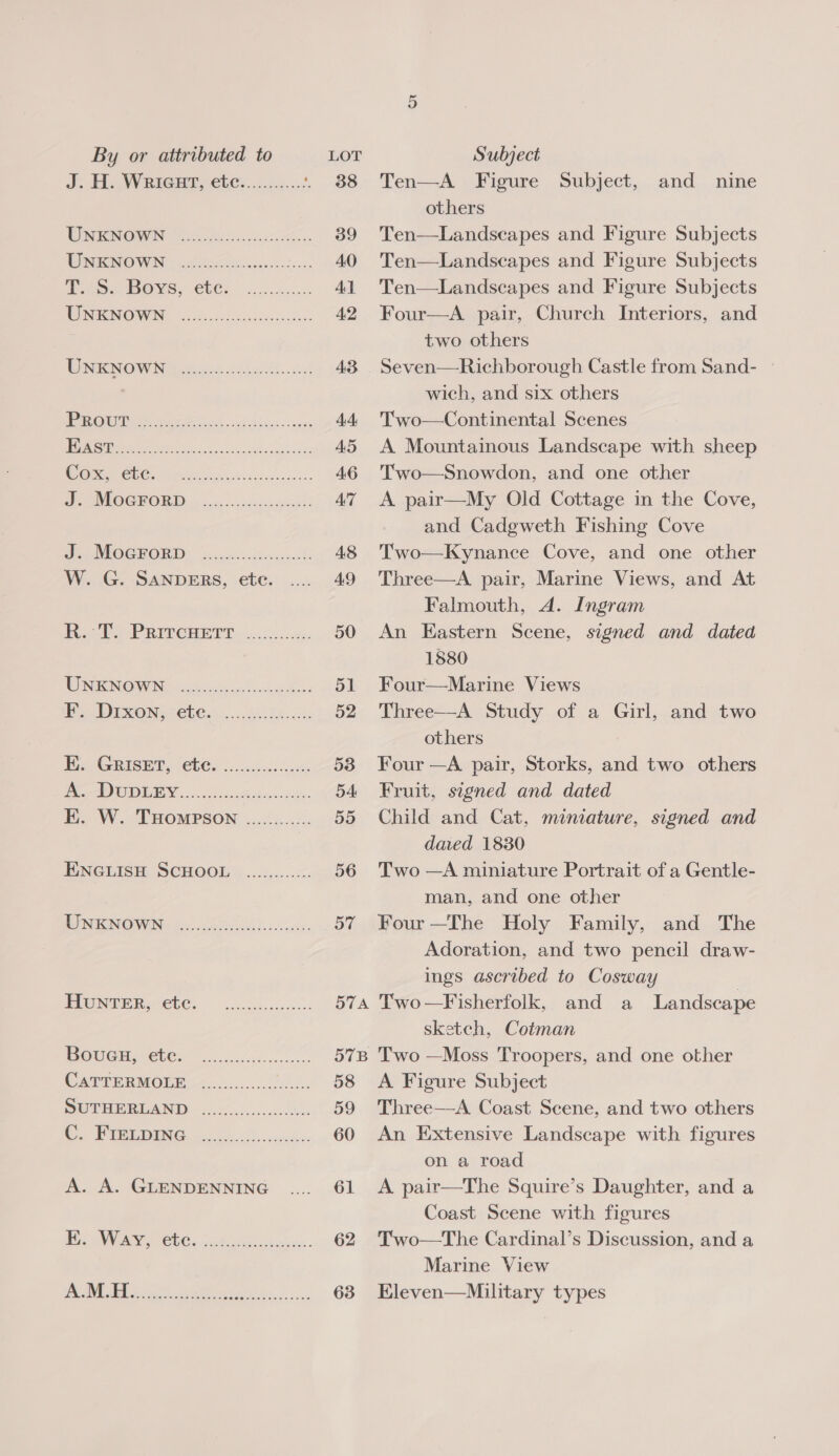 J; AY WRIGHT; etes....c.:...! a UNKNOWN UNKNOWN T. S. Boys, ete. UNKNOWN ee ee oe ee ee a J. Mocrorp W. G. SANDERS, ete. R. T. PritrcHett ee i ee ee a ENGLISH SCHOOL ee ee id UNKNOWN Ce ee FRONDRR CCG, cc ccsceseedn. Boueu, ete. CATTERMOLE SUTHERLAND C. FIELDING i ee ie ee i or a A. A. GLENDENNING BRAY MCLGs iho cay. 8 bie: 62 Ten—A Figure Subject, others Ten—Landseapes and Figure Subjects Ten—Landsceapes and Figure Subjects Ten—Landscapes and Figure Subjects Four—A pair, Church Interiors, and two others Seven—Richborough Castle from Sand- wich, and six others Two—Continental Scenes A Mountainous Landscape with sheep Two—Snowdon, and one other A pair—My Old Cottage in the Cove, and Cadgweth Fishing Cove Two—Kynance Cove, and one other Three—A pair, Marine Views, and At Falmouth, A. Ingram An Eastern Scene, signed and dated 1880 Four—Marine Views Three—A Study of a Girl, and two others Four —A pair, Storks, and two others Fruit, signed and dated Child and Cat, miniature, signed and daved 1830 Two —A miniature Portrait of a Gentle- man, and one other Four —The Holy Family, and The Adoration, and two pencil draw- ings ascribed to Cosway Two—Fisherfolk, and a Landscape sketch, Cotman Two —Moss Troopers, and one other A Figure Subject Three—A Coast Scene, and two others An Extensive Landscape with figures on a road A pair—The Squire’s Daughter, and a Coast Scene with figures Two—The Cardinal’s Discussion, and a Marine View Kleven—Military types and nine