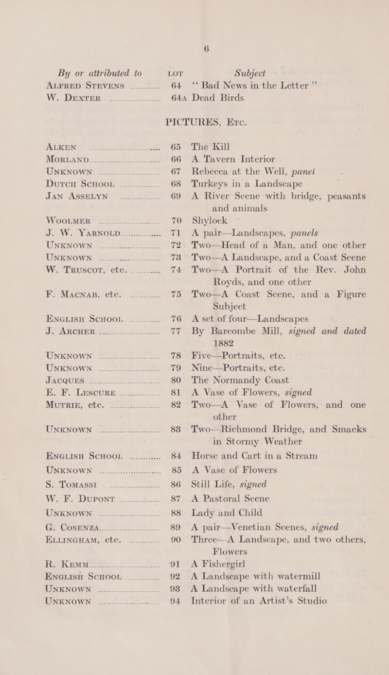 LOT 64 By or attributed to ALFRED STEVENS Subject ‘* Bad News in the Letter ”’ WADE xa eee. oe ATR ENG U8 e Sa ih oe 65 MOORLAND eee 66 UNKNOWN ©) ee 67 DutcH SCHOOL ©............... 68 JAN ASSELYN WOOEMERM 2S) ae 70 SW SV ARNOLD. Te ee Ci UNENOWN SU ee Fs CUNENOWN 2EG sh) oe 73 W.TRuscot,’ ete 2 a er 74 F. Macnaps, etc. ENGLISH SCHOOL J. ARCHER ee ae ae TINKNOWN® flee See fe 78 UNKNOWN ssi ee eee 79 JACQUES oad ee 80 Ha LESCURE 2...” 81 Miurriney él Ci te 82 UNKNOWN eet ee ee err cerca eine cece ENGLISH SCHOOL ............ A NECN O WIN Mei renee S. TomassI W. F. Dupont UNKNOWN CP UGSENT A Se ELLINGHAM, etc. ES Fe Ve een 8 91 ENGLISH SCHOOL ............. 92 TN EGNGO WW Noo. Snvcteedactcc san 93 KNOWN qos h wha 94, The Kall A Tavern Interior Rebecca at the Well, panel Turkeys in a Landscape A River Scene with bridge, peasants and animals Shylock A pair—Landscapes, panels Two—Head of a Man, and one other Two—A Landscape, and a Coast Scene Two—A Portrait of the Rev. John Royds, and one other Two—A Coast Scene, and a Figure Subject A set of four—Landscapes By Barcombe Mill, signed and dated 1882 Five—Portraits, ete. Nine—Portraits, ete. The Normandy Coast A Vase of Flowers, signed Two—-A Vase of Flowers, and one other Two—-Richmond Bridge, and Smacks in Stormy Weather Horse and Cart in a Stream A Vase of Flowers Still Life, signed A Pastoral Scene Lady and Child A pair—Venetian Scenes, signed Three—A Landscape, and two others, Flowers A Fishergirl A Landscape with waterfall Interior of an Artist’s Studio