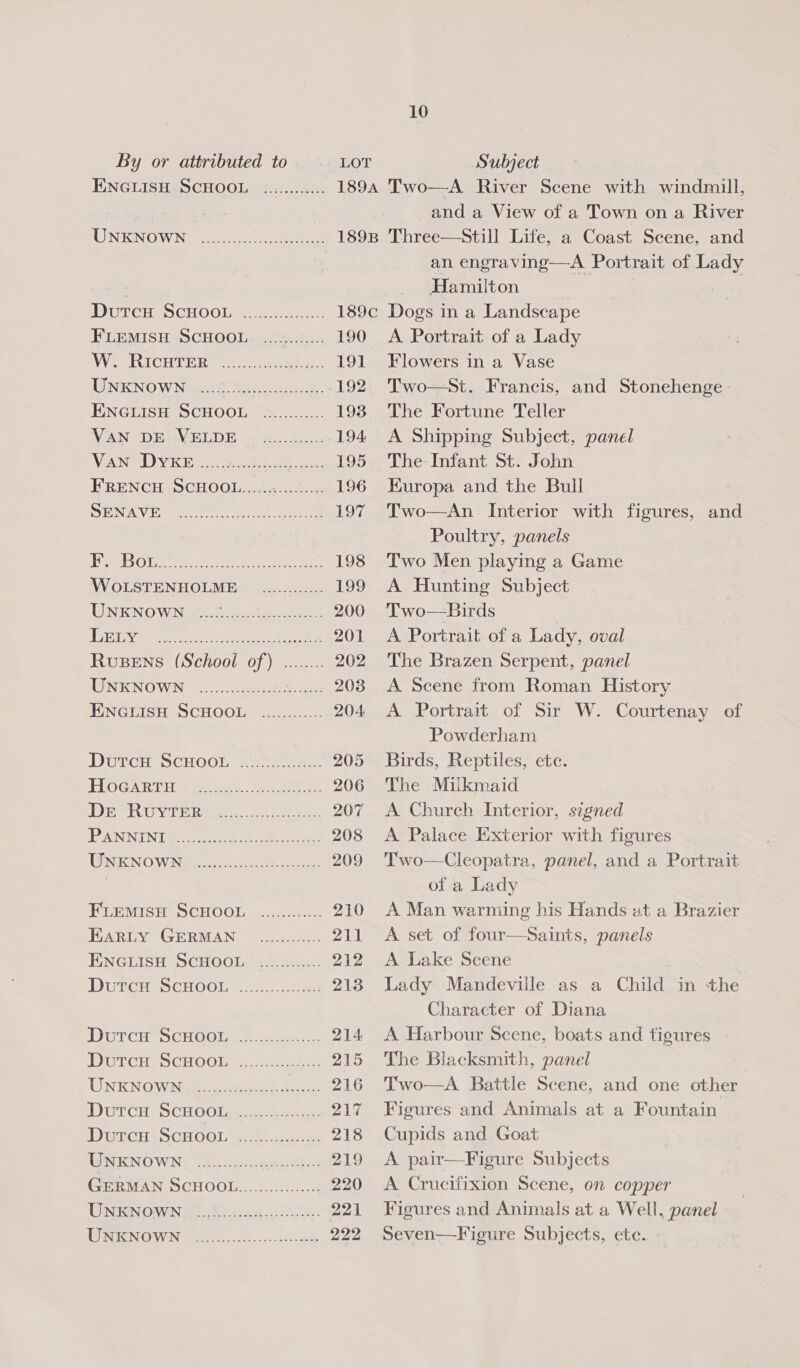 ENGLISH SCHOOL UNKNOWN Dutcu ScHOOoL FLEMISH SCHOOL. .::4..:...: 190 WeRICuTER 7 -oe ee. 191 IGNKNOW New e fee eee 192 ENGLISH SCHOOL ............ 193 VEAIN | D) Wa VELL) Enis ee oe ae 194 Van DykKE...... TN ee Mee 195 EHRENCH SCHOOL. 44...0.0 196 DONA VES 2 ee 197 A Airs oa LOS Die aes, ted corr ne ee REP a 198 WOLSTENHOLME © ........:.. 199 TUNENO WARE Ree 200 dW D1 hp ded oe nae ee ea y 201 RUuBENS (School of) ........ 202 LNKNOWN [0 oo es 2038 ENGLISH SCHOOL. ............ 204. Ducce Scuocr .-) ee 205 HOGARTH» pe. bere eee. 206 DEARUVTE Re 2 207 [PIN NIN Tae oo lee ee ae a 208 TENENOW Nine ee rte ee 209 FLEMISH SCHOOL. ............ 210 EARLY GERMAN _............ 211 ENGLISH SCHOOL *:.4.0.6% 212 DuUTEH SCHOOL...) 2 as 2ie DUTCH SCHOO! 1. ers: 214 IDUTCHI SCHOOL Wek eee: 215 UNE NOW Neeser ce 216 DUTCH SCHOGIgs aa ee 217 DUunce, SCHOOL | ..)%...5.../%: 218 LENKNOWN® 22 ae AT... 219 GERMAN SCHOOL..............+. 220 UNMENONVIN 92 55.6 og 221 EIEN OWIN® sto. eae 222 10 and a View of a Town on a River an engraving—A Portrait of Lady Hamilton A Portrait of a Lady Flowers in a Vase Two—St. Francis, and Stonehenge The Fortune Teller A Shipping Subject, panel The Infant St. John Kuropa and the Bull Two—An Interior with figures, and Poultry, panels Two Men playing a Game A Hunting Subject Two—Birds A Portrait of a Lady, oval The Brazen Serpent, panel A Scene from Roman History A Portrait of Sir W. Courtenay of Powderham Birds, Reptiles, ete. The Milkmaid A Church Interior, signed A Palace Exterior with figures Two—Cleopatra, panel, and a Portrait of a Lady A Man warming his Hands at a Brazier A set of four—Saints, panels A Lake Scene . Lady Mandeville as a Child in sthe Character of Diana A Harbour Scene, boats and tigures The Blacksmith, panel Two—A Battle Scene, and one other Figures and Animals at a Fountain Cupids and Goat A pair—Figure Subjects A Crucifixion Scene, on copper Figures and Animals at a Well, panel Seven—Figure Subjects, ete.