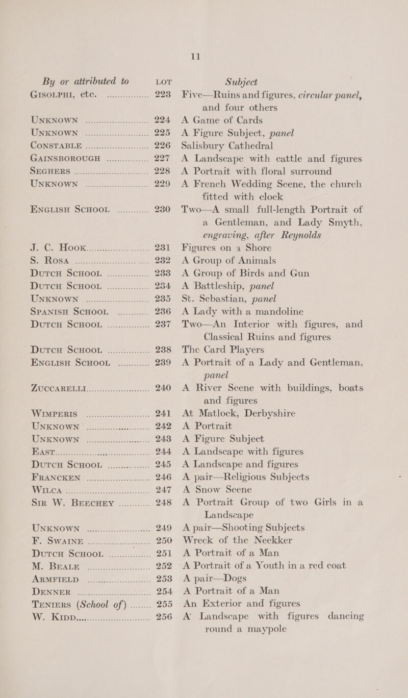 CSESOU PEE CUCS ) wvccs.cc-s vans 223 (GUS ES O08 jee 224: MGUNDRINIOWVENG oy od fives Sense .xsnaueons 225 CSCS CU a 226 GAINSBOROUGH ................ 227 nS) DCW ELLIS 228 TOTCNONVIN, 4. cece. cckncn due 229 ENGLISH SCHOOL ............ 230 Orn LOOK a. sneek 231 KOGA. 8 eS ee 232 DOrCH- SCHOOL |... 233 Derce ScHOOL ...6..665... 234 HO NIONIO VGN 6 te Se ce. 235 SPANISH SCHOOL ............ 236 IDUIrCH SCHOOL. .n2200 i 237 DutTcH SCHOOL »)...2.....0..... 238 ENGLISH SCHOOL ............ 239 GCC MRI 2 6. 52s Socievn cece. 240 WIMPERIG. (5 nora accnlcl. 241 MINEONOWIN 7 o.c---0-00¢lchiec-gs0es- 242 SSTIOSOC 5 ae 243 Eye meinen ef, ZAA DUTCH SCHOOL: ....2226..040 245 POR AN ORIN 6.80.25 eSseee can 246 1) TASTGT. ee ne ae 24:7 pin, W. BEECHEY ..........- 248 Te CNOWIN es) caacee 249 EO WAINE oe ce oecd 2: 250 DUICH SCHOOL s.-.....:-000. 251 1) [ara 35, SUG LR ne 252 7a S018 008 51 0 ee or 253 Denia ees. fee. 254 TENIERS (School of) ........ 255 Eg Se es ne 256 11 Five—Ruins and figures, circular panel, and four others A Game of Cards A Figure Subject, panel Salisbury Cathedral A Landscape with cattle and figures A Portrait with floral surround A French Wedding Scene, the church fitted with clock Two—A small full-length Portrait of a Gentleman, and Lady Smyth, engraving, after Reynolds Figures on a Shore A Group of Animals A Group of Birds and Gun A Battleship, panel St. Sebastian, panel A. Lady with a mandoline Two—An Interior with figures, and Classical Ruins and figures The Card Players A Portrait of a Lady and Gentleman, panel A River Scene with buildings, boats and figures At Matlock, Derbyshire A Portrait A Figure Subject A Landscape with figures A Landscape and figures A pair—Religious Subjects A Snow Scene A Portrait Group of two Girls in a Landscape A. pair—Shooting Subjects Wreck of the Neckker A Portrait of a Man A Portrait of a Youth in a red coat A pair—Dogs A Portrait of a Man An Exterior and figures A’ Landscape with figures round a maypole dancing