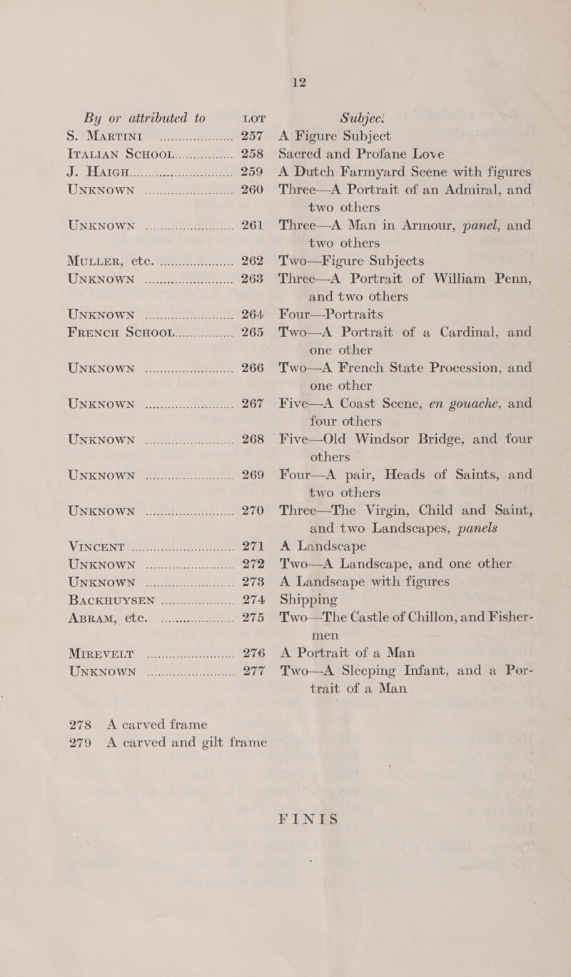 SSIMAR TING 99, UY eae 257 ITALIAN SCHOOL... 2 e 258 SOSH ATIGH oe eee 259 UNENOWWN,. .....0 eee 260 UNKNOWN |. J... 261 MULLER Petc OH See 262 UNKNOWN .2:0 26 2638 UNKNOWN U2. 228 ee 264 FRENCH SCHOOL)&lt;...0..0.2 265 UNKNOWN: 2:00) 266 UNKNOWN?) eee 267 UNKNOWN oo ee 268 UNKNOWN@E See 269 UNKNOWN® 2). ee 270 VINCENT Coe I eerie ae 27 UNKNOWN! So eee 272, UNKNOWN 42ers eee as IBACKHOYSEN| eee. 274 ABRAM. CLC. (Ul a8. eee 275 MIBEVELT Sera eee 276 UNKNOWN: COL eae: paren 278 &lt;A carved frame 279 &lt;A carved and gilt frame 12 A Figure Subject Sacred and Profane Love A Dutch Farmyard Scene with figures Three—A Portrait of an Admiral, and two others Three—A Man in Armour, panel, and two others Two—Figure Subjects Three—A Portrait of William Penn, and two others Four—Portraits Two—A. Portrait of a Cardinal, and one other Two—A French State Procession, and one other Five—A Coast Scene, en gouache, and four others Five—Old Windsor Bridge, and four others Four—&lt;A pair, Heads of Saints, and two others Three—The Virgin, Child and Saint, and two Landscapes, panels A Landscape Two—A Landscape, and one other A Landscape with figures Shipping Two—The Castle of Chillon, and Fisher- men A Portrait of a Man Two—A. Sleeping Infant, and a Por- trait of a Man FINIS