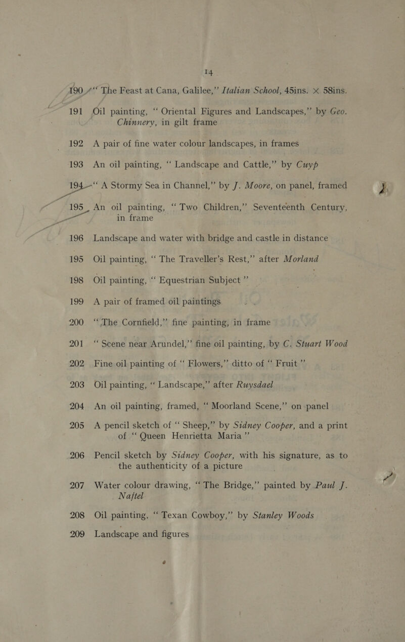 190 191 192 193 14 Oil painting, “‘ Oriental Figures and Landscapes,”’ by Geo. Chinnery, in gilt frame A pair of fine water colour landscapes, in frames An oil painting, “‘ Landscape and Cattle,” by Cuyp 206 207 208 209 An oil painting, ‘‘ Two Children,’’ Seventeenth Century, in frame 3 Landscape and water with bridge and castle in distance Oil painting, ‘“‘ The Traveller’s Rest,” after Morland Oil painting, “‘ Equestrian Subject ”’ | A pair of framed oil paintings “The Cornfield,’ fine painting, in frame “ Scene near Arundel,” fine oil painting, by C Stuart Wood Fine oil painting of ‘‘ Flowers,”’ ditto of “ Fruit ”’ Oil painting, ‘“‘ Landscape,” after Ruysdael An oil painting, framed, “‘ Moorland Scene,” on panel A pencil sketch of ‘‘ Sheep,” by Szdney Cooper, and a print of ‘‘Queen Henrietta Maria ”’ Pencil sketch by Sidney Cooper, with his signature, as to the authenticity of a picture Water colour drawing, ‘‘ The Bridge,” painted by Paul J. Naftel Oil painting, “ Texan Cowboy,” by Stanley Woods Landscape and figures