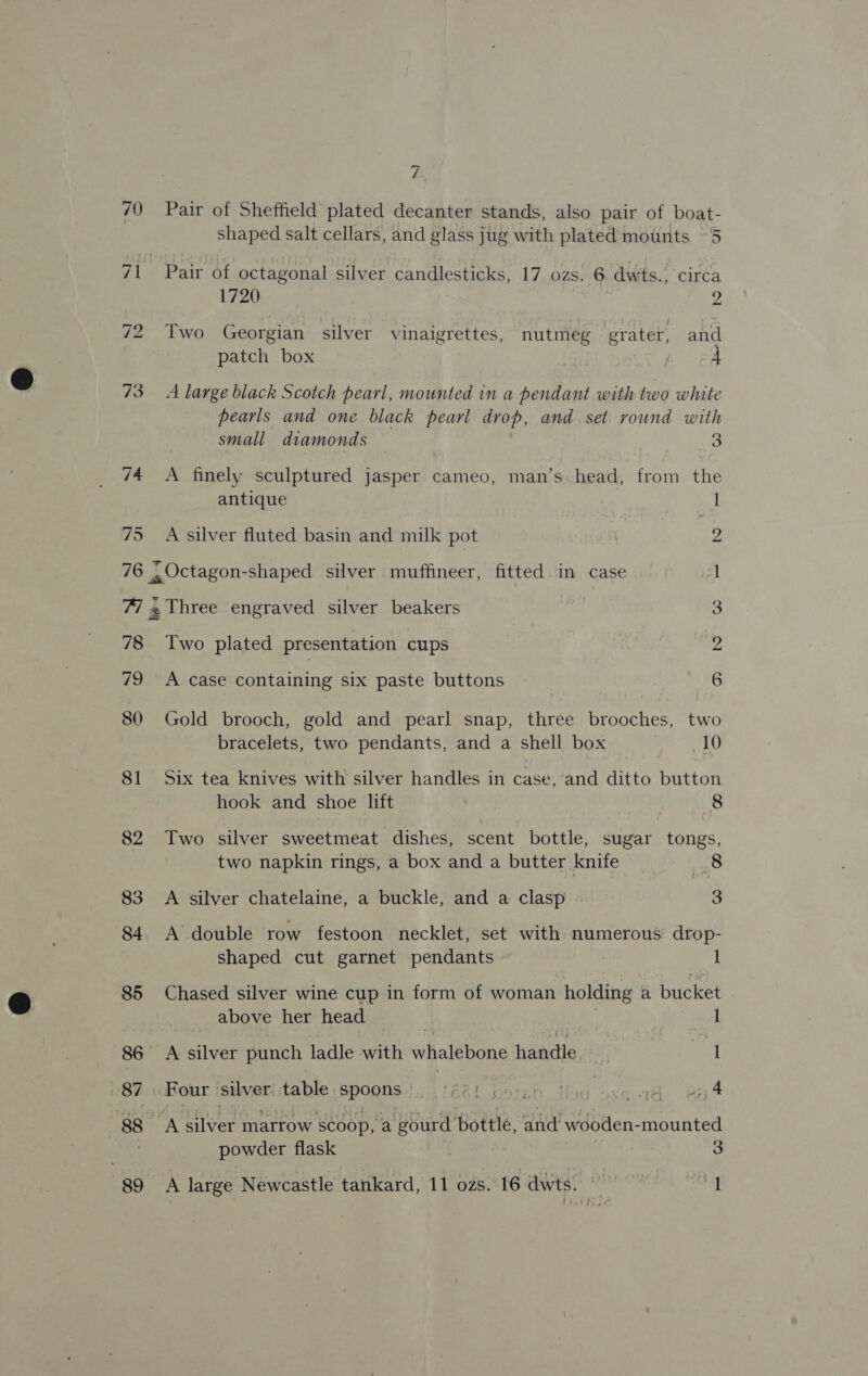 7 70 Pair of Sheffield plated decanter stands, also pair of boat- shaped salt cellars, and glass jug with plated mounts ~5 71 Pair of octagonal silver candlesticks, 17 ozs. 6 dwts., circa 1720 2 72 Two Georgian silver vinaigrettes, nutmeg grater, and patch box 4 73 A large black Scotch pearl, mounted in a pendant with two white pearls and one black pearl drop, and set round with small diamonds 3 74 A finely sculptured jasper cameo, man’s head, from the antique 1 75 A silver fluted basin and milk pot | 2 76 ,Octagon-shaped silver muffineer, fitted in case 1 77 = Three engraved silver beakers 3 78 Two plated presentation cups 2 79 A case containing six paste buttons 6 80 Gold brooch, gold and pearl snap, three brooches, two bracelets, two pendants, and a shell box ; 10 81 Six tea knives with silver handles in case, and ditto button hook and shoe lift 8 82 Two silver sweetmeat dishes, scent bottle, sugar tongs, two napkin rings, a box and a butter knife 8 83 A silver chatelaine, a buckle, and a clasp 3 84 A double row festoon necklet, set with numerous drop- shaped cut garnet pendants 1 85 Chased silver wine cup in form of woman holding a bucket above her head | 1 86 A silver punch ladle with whalebone handle, _ ci 8% «Bour ister: table spoons}. 122 betsh Had Seno a4 88 A silver marrow scoop,’a gourd bottle, and wooden-mounted . powder flask | | 3