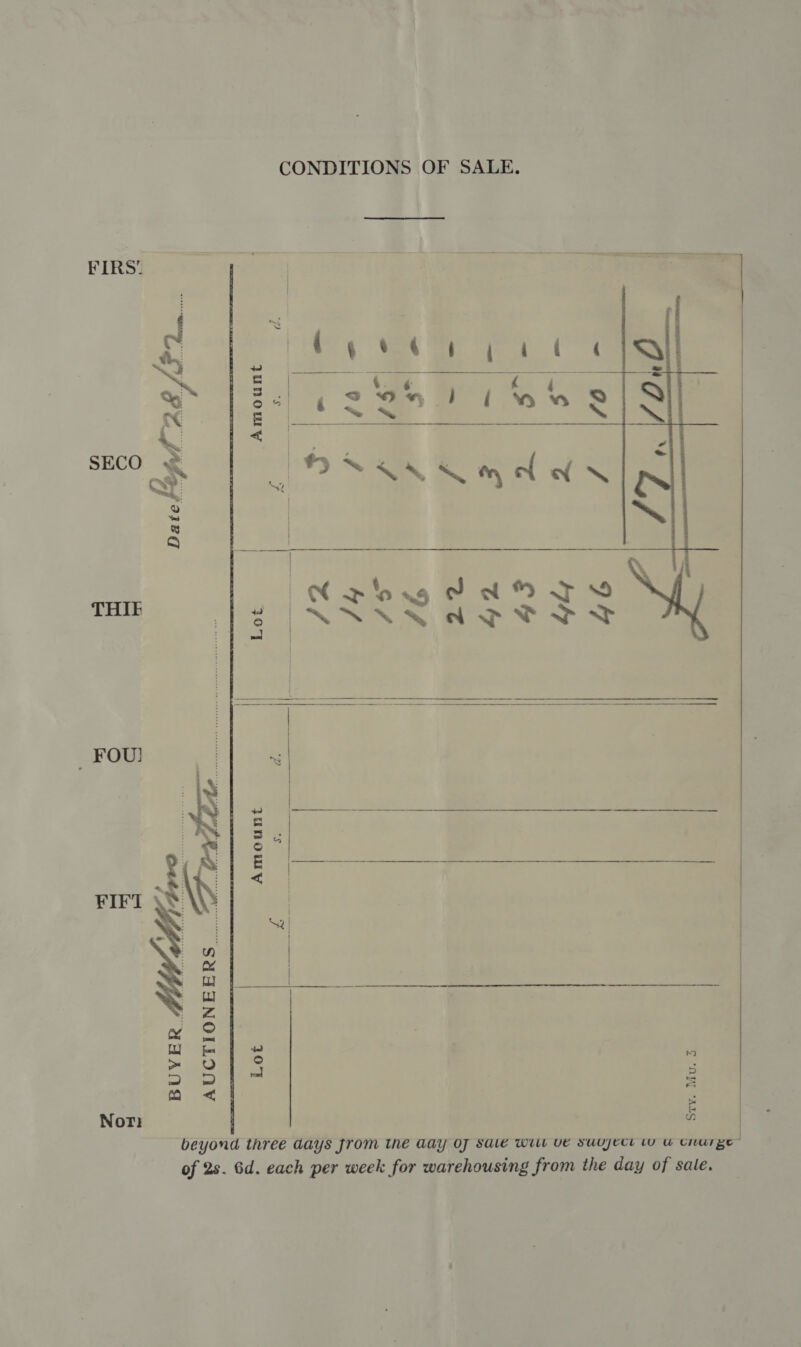 FIRS’ SECO nS Ye, a “3 8 Q THIE _ FOU! Nort:  CONDITIONS OF SALE.    rg Ves Be ee (oy = | t= ce if — 142 Pisus &lt; PSA md SN   da.  5. Ameunt Lot   Sty. Mu.  | 
