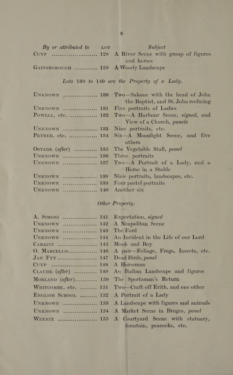 Subject A. River Scene with group of figures and horses A Woody Landscape Salome with the head of John the Baptist, and St. John reclining Five portraits of Ladies Two—A, Harbour Scene, signed, and View of a Church, panels Nine portraits, etc. Six—-A. Moonlight Scene, and five others The Vegetable Stall, panel Three portraits Two—-A Portrait of a Lady, and a Horse in a Stable Nine portraits, landscapes, etc. Four pastel portraits Another six  Two By or attributed to LOT GUY? “Pees. eee 3 GAINSBOROUGH .........00- 129 UNKNOWN costes icededee 130 UNKNOWN: ..cuxk: ek ete 131 POWELL. etc. Gee. ee 132 UNKNOWN *; ic cde eves 133 PretHeEr, etes fotos... ce 134. OSTADE (gh GeI) | lac eue< repehon 135 LINKNO Wiloey vhs cee sane 136 LINENOWWN “2.00800 len 137 UNEIOWN: 255s -32ieet ak. .3 138 UWNBRDWN® ti30icctencus ceed 139 LERENOWN “fore ok... x 140 A; SIMONI &amp;......agbe lo 141 UNENOWN s4.5.0.c0s eee 142 UNENOWN,: 4.25. +..-5stnneas 143 LINENOWR us eee 144 CABACCH ..isisccee eda 145 ©. PEARCE Is 2A hs 146 J AME SP Soca e, . een denen 147 CUyP. sbavan Ste |S eeerere 148 CLA wD: tapi) mataeat:- 149 MOREAND “afte lu, ss + <> ts 150 WHITCOMBE, ete. ......... 151 ENGLISH SCHOOL ......... 152 UNEROWN® ? sass thee 153 UNENOWN 4.10.cssbeecnaeeen 154 WRENIX .sissbcldsteaaeeiee. 155 Expectation, signed A. Neapolitan Scene The Ford An Incident in the Life of our Lord Monk and Boy A. pair—Foliage, Frogs, Insects, ete. Dead Birds, panel A. Horseman An, Italian Landscape and figures The Sportsman’s Return Two—Craft off Erith, and one other A. Portrait of a Lady A Landscape with figures and animals A. Market Scene in Bruges, panel A. Courtyard Scene with statuary, fountain, peacocks, etc.