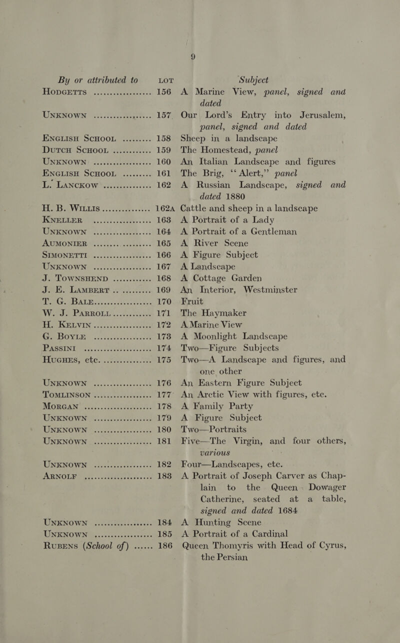 By or attributed to LOT ROGET TS «2 ccc, tae oi 156 LINRNOWN 420.450 ris; . 157 ENGLISH SCHOOL ......... 158 PUrer SCHOOL iis. ed.. 159 RINKNOWN? 22505. 050823). 160 ENGLISH SCHOOL ......... 161 Pe AN CKO WONT tens i 162 Eiri A VVIGEIS =) lee 162A RP OEOEC I; 5023. c aleay so i8 163 NINENOVWN cA bic0e Abeab. «38 164 A tO NUE AAU 0 aah. 165 EATON ECT 1.005 c00 ccc ck eet « 166 RINECNOWNG . 05s. seeesdiee. 167 PL LOWNSHEND © ).1-05tetaes 168 iG. LAMBERT 2icyy, ears 169 ee GALES cet usc od heun toc 170 WE oo CARROL LA: ius 171 PISICRGVIN . 5¢x.84 00a 72 oy UBS 173 PEA ASENIS eo, con ceddee tl vocal 174 MICGHES. etc. . yesh. u 175 MIMICNO WINS cick scnecsncasaced 176 SLOMLINGON Utes. I be ke WEGHGAN. (oss...ductidideereis 178 TON RGIVON Pod 179 ER IONONE NE 8 cate ca aces Fab 180 RINK NOVEM &amp; on cecneas heen es 181 PINK WOVON oh. ieoeaes ices 182 ARNO GH. fed tase. eatd 183 TUMICNO VOM ~ sesh tel icstoes. 184 TINE NOSUNGH: .ccces loceeeeans 185 RUBENS (School of) ...... 186 Subject A Marine View, panel, signed and dated Our Lord’s Entry into Jerusalem, panel, signed and dated Sheep in a landscape The Homestead, panel An, Italian Landscape and figures The Brig, °° Alert,” panel A Russian Landscape, signed and dated 1880 Cattle and sheep in a landscape A. Portrait of a Lady A. Portrait of a Gentleman A. River Scene A Figure Subject A. Landscape A Cottage Garden An, Interior, Westminster Fruit The Haymaker A. Marine View A. Moonlight Landscape Two—Figure Subjects Two—A. Landscape and figures, and one other An, Eastern Figure Subject A Family Party A Figure Subject Two— Portraits Five—The Virgin, and four others, various “at Four—Landscapes, etc. A. Portrait of Joseph Carver as Chap- lain to the Queen . Dowager Catherine, seated at a_ table, signed and dated 1684 A Hunting Scene A Portrait of a Cardinal Queen Thomyris with Head of Cyrus, the Persian |