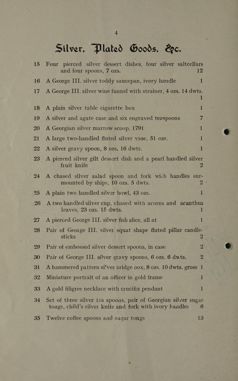 Silver, Plated Goods, &amp;e. Four pierced silver dessert dishes, four silver saltcellars and four spoons, 7 ozs. 12 A George III. silver toddy saucepan, ivory handle 1 A plain silver table cigarette box A silver and agate case and six engraved teaspoons A Georgian silver marrow scoop, 1791 A large two-handled fluted silver vase, 51 ozs. wee Net A silver gravy spoon, 8 ozs. 16 dwts. A pierced silver gilt dessert dish and a pearl handled silver fiuit knife 2 A chased silver salad spoon and fork wich handles sur- mounted by ships, 10 ozs. 5 dwts. aa A plain two handled silver bowl, 43 ozs. 1 A two handled silver cup, chased with acorns and acanthus leaves, 23 ozs. 15 dwts. 1 A pierced George III. silver fish slice, all at 1 Pair of George III. silver squat shape fluted pillar candle- sticks 2 Pair of embossed silver dessert spoons, in case 2 Pair of George III. silver gravy spoons, 6 ozs. 6 dwts. 2 A bammered pattern si'ver bridge pox, 8 ozs. 10 dwts. gross 1 Miniature portrait of an officer in gold frame 1 A gold filigree necklace with crucifix pendant 1 Set of three silver tea spoons, pair of Georgian siJver sugar tongs, child’s silver knife and fork with ivory handles 6 Twelve coffee spoons and sugar tongs 13