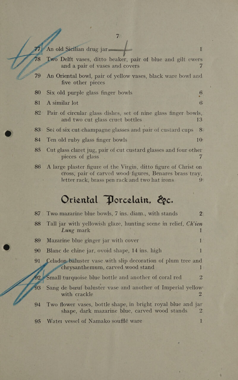  An old Sicilian drug jet ee . I oO Delft vases, ditto beaker, pair of blue and gilt ewers and a pair of vases and covers 7 “79 An Oriental bowl, pair of yellow vases, black ware bowl and five other pieces 80. Six old purple glass finger bowls 6 81 A similar lot 6 82 Pair of circular glass dishes, set of nine glass finger bowls, and two cut glass cruet bottles 13 @ 83 Set of six cut champagne glasses and pair of custard cups 8 84 Ten old ruby glass finger bowls 10 85 Cut glass claret jug, pair of cut custard glasses and four other pieces of glass. 7 86 A large plaster figure of the Virgin, ditto figure of Christ on cross, pair of carved wood figures, Benares brass tray, letter rack, brass pen rack and two hat irons &amp; Oriental Porcelain, &amp;c. 87 Two mazarine blue bowls, 7 ins. diam., with stands 2 88 Tall jar with yellowish glaze, hunting scene in relief, Ch’1en Lung mark ] 89 Mazarine blue ginger jar with cover I @ 90 Blanc de chine jar, ovoid shape, 14 ins. high | eladon-baluster vase with slip decoration of plum tree and chrysanthemum, carved wood stand ]   mall turquoise blue bottle and another of coral red 2 Sang de beeuf baluster vase and another of Imperial yellow with crackle | | 2 94 Two flower vases, bottle shape, in bright royal blue and jar shape, dark mazarine blue, carved wood stands pas 95 Water vessel of Namako soufflé ware 1