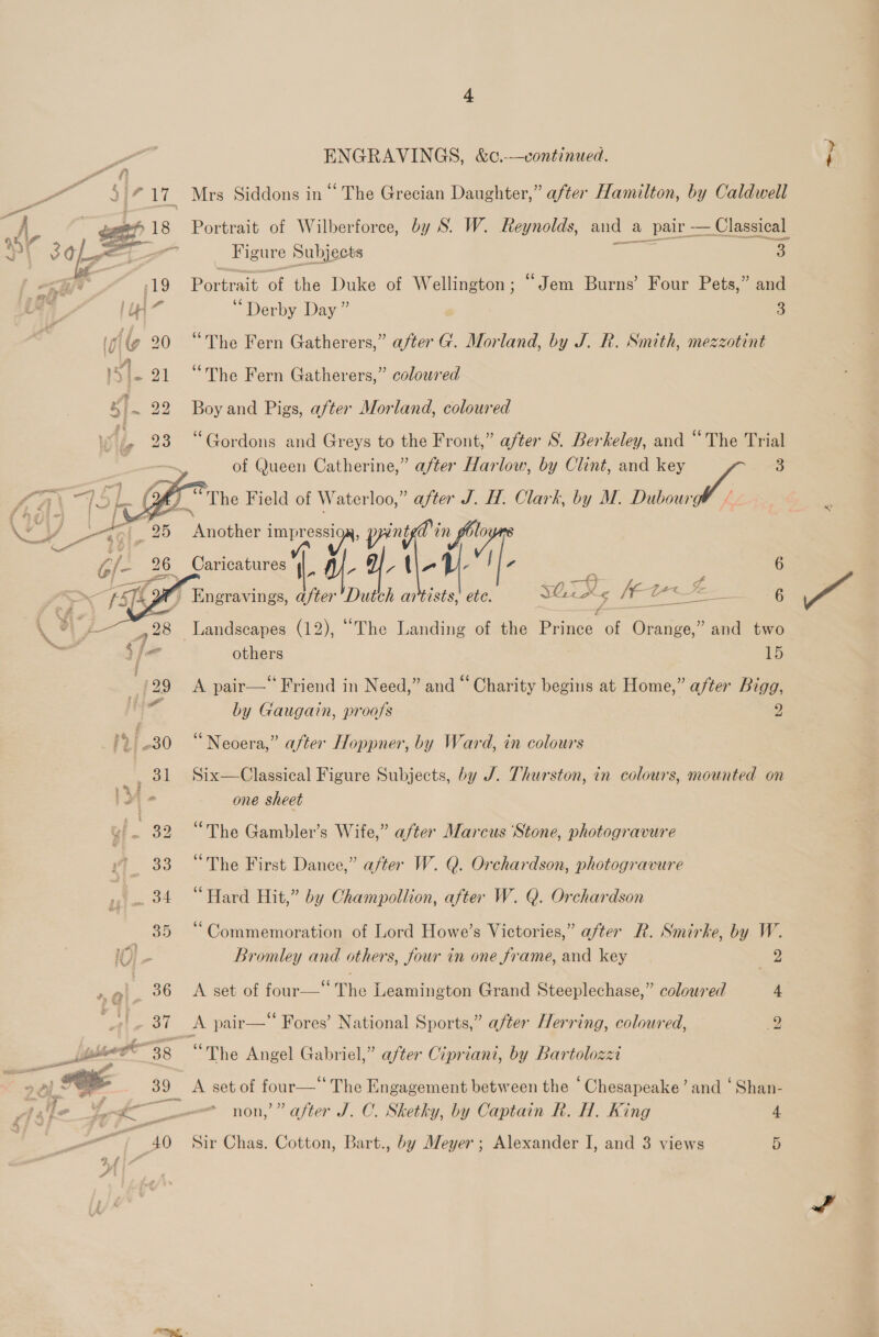 ENGRAVINGS, &amp;c,-—vontinued.   : et, 17 Mrs Siddons in “ The Grecian Daughter,” after Hamilton, by Caldwell A eee? 18 Portrait of Wilberforce, by S. W. Reynolds, and a pair — — Classical » errs LAA “a Figure Subjects an ee 3 “ ih /19 Portrait of the Duke of Wellington; “Jem Burns’ Four Pets,” and lin “Derby Day ” 3 TG 90 “The Fern Gatherers,” after G. Morland, by J. R. Smith, mezzotint a 66 ” }\\. 21 “The Fern Gatherers,” coloured e] 22 Boyand Pigs, after Morland, coloured Py p 23 “Gordons and Greys to the Front,” after S. Berkeley, and “The Trial of Queen Catherine,” after Harlow, by Clint, and key 3 ek Ge og . ‘The Field of Waterloo,” after J. H. Clark, by M. eee is; i FU WY aa. 25 = Another pe! pring in foloyms    ee vy; 7 vb Gf&gt; 26. Caricatures |. dy. YU, Le 7 : 6 fant i ; ch 4 as Se PO (SPA i seer J Engravings, after Dutch artists, ete. ny lire, - OZ 28 Landscapes (12), “The Landing of the Prince of Orange,” and two 4 a others 15 429 A pair—“ Friend in Need,” and “ Charity begins at Home,” after Bigg, Pe by Gaugain, proofs 2 ) 230 “Neoera,” after Hoppner, by Ward, in colours S) 3 3 31 Six—Classical Figure Subjects, by J. Thurston, in colours, mounted on |= one sheet a _ 32 “The Gambler’s Wife,” after Marcus ‘Stone, photogravure y 33 “The First Dance,” after W. Q. Orchardson, photogravure a _ 34 “Hard Hit,” by Champollion, after W. Q. Orchardson 35 “Commemoration of Lord Howe’s Victories,” after R. Smirke, by W. 10) Bromley and others, four in one frame, and key 2 ai. 36 A set of four— The Leamington Grand Steeplechase,” coloured 4 af pair—‘ Fores’ National Sports,” after Herring, coloured, 2 x, £2 poe sf — 66 ° ° ° e e _ ber 38 The Angel Gabriel,” after Cipriani, by Bartolozz re Se 39 A set of four—‘ The Engagement between the ‘Chesapeake’ and ‘ Shan- dato 4 cs . ~ non,” after J. C. Sketky, by Captain R. H, King 4 40 Sir Chas. Cotton, Bart., by Meyer; Alexander I, and 3 views on oa