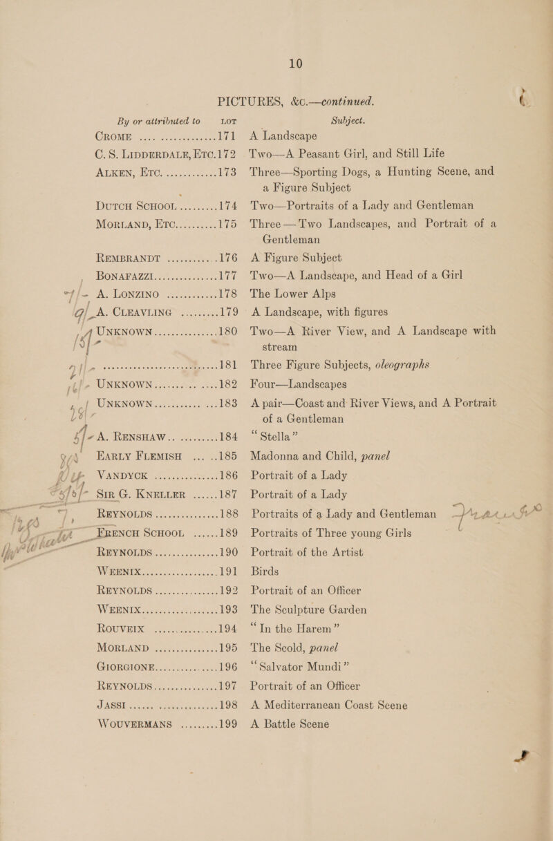 By or attributed to LOT CROME 7.38 Bae 171 C.S. LIpDERDALE, Etc.172 PRIN, UO. os cnt ae Lis Subject. A Landscape A Peasant Girl, and Still Life Three—Sporting Dogs, a Hunting Scene, and a Figure Subject  Two DUTCH SCHOOL a. ..5 174. Two—Portraits of a Lady and Gentleman MORLAND, BTC: 0.2. 175 Three—Two Landscapes, and Portrait of a Gentleman REMBRANDT: 440 176 A Figure Subject DON AU MEO eave 177 Two—A Landscape, and Head of a Girl His A Loszino 2 h.)5.o 178 The Lower Alps igi. CLEAVLING ......... 179 A Landscape, with figures ie UO NIGNOWING cos accuses 180 Two—A River View, and A Landscape with [S | Z stream e/g Ee Me gree. gee 181 Three Figure Subjects, oleographs pet I ENOWI 8.x ines 182 Four—Landscapes si WI SUGN ON N aah osccc tae Be 183 A pair—Coast and River Views, and A Portrait i r of a Gentleman b}/- A. RENSHAW.. ......... 184 “Stella” y, rs EARLY FLEMISH ... .. 185 Madonna and Child, panel LP; NANI MOK: Sao ju 186 Portrait of a Lady 4/b{- Sir G. KNELLER ...... 187 Portrait of a Lady i z So ; FER WNOIDS™. o.oo vices bos 188 Portraits of a Lady and Gentleman 7 eee LA ¢” yi TA . __Frencu SCHOOL &lt;...-. 189 Portraits of Three young Girls . jal PUPA NO@UDS. .. 6.0 i. cess see 190 Portrait of the Artist VOIR ee apeaay esses 191 Birds BU NOLDS 2.0.5.-.5.0000e8 192 Portrait of an Officer WHENIK Gres oh 8.os 193 The Sculpture Garden TROUN UID 9 v.cr ows ees 194 “In the Harem” WLORTGAINDD 5.08 5.3055 soo ons 195 The Scold, panel CaGRGIONT ..0).45.. 0.4. 196 “Salvator Mundi” ENE VY NOUDG 7 is few neasee 197 Portrait of an Officer ORE a Satta: Ge ke 198 A Mediterranean Coast Scene WOUVERMANS ......... 199 A Battle Scene
