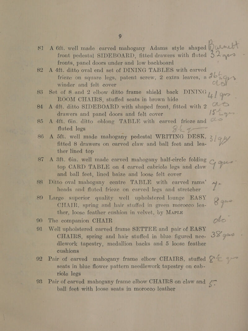 86 87 88 93 9 A 6ft. well made carved mahogany Adams style shaped | front pedestal SIDEBOARD, fitted drawers with fluted ) fronts, panel doors under and low backboard A 4ft. ditto oval end set of DINING TABLES with carved frieze on square legs, patent screw, 2 extra leaves, a*?©@2zqQ,4 winder and felt cover AR Set of 8 and 2 elbow ditto frame shield back DINING). ) ROOM CHAIRS, stuffed seats in brown hide A 4ft. ditto SIDEBOARD with shaped front, fitted with 2 drawers and panel doors and felt cover A 4ft. 6in. ditto oblong TABLE with carved frieze and fluted legs A 5ft. well made mahogany pedestal WRITING DESK, 2} fitted 8 drawers on carved claw and ball feet and lea- ye ther lined top A 8ft. 6in. well made carved mahogany half-circle folding ~ top CARD TABLE on 4 earved eabriole legs and claw aa and ball feet, lined baize and loose felt cover Ditto oval mahogany centre TABLE with carved rams’ Aq » heads and fluted frieze on carved lees and stretcher J Large superior quality well upholstered lounge EASY gL CHAIR, spring and hair stuffed in green moroeco lea- “ / ther, loose feather cushion in velvet, by MAPLE The companion CHATR OKC Well upholstered carved frame SETTEE and pair of EASY CHAIRS, spring and hair stuffed in blue figured nee- O% 9 dlework tapestry, medallion backs and 5 loose feather cushions Pair of carved mahogany frame elbow CHAIRS, stuffed \ < seats in blue flower pattern needlework tapestry on cab- riole legs Pair of carved mahogany frame elbow CHATRS on claw and /7 ball feet with loose seats in morocco leather